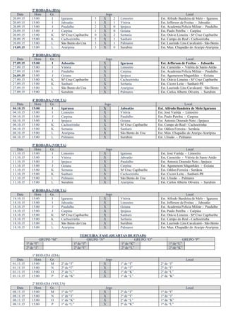 2ª RODADA (IDA)
Data Hora Gr. Jogo Local
20.09.15 15:00 I Igarassu 3 X 2 Limoeiro Est. Alfredo Bandeira de Melo - Igarassu
20.09.15 15:00 I Jaboatão 1 X 1 Vitória Est. Jefferson de Freitas - Jaboatão
20.09.15 15:00 J Paudalho 2 X 0 Ipojuca Est. Academia Policia Militar - Paudalho
20.09.15 15:00 J Carpina 1 X 0 Goiana Est. Paulo Petribu - Carpina
20.09.15 15:00 K Stª Cruz Capibaribe 0 X 2 Sertania Est. Otávio Limeira - Stª Cruz Capibaribe
20.09.15 15:00 K Cachoeirinha 2 X 1 Sanharó Est. Campo do Real - Cachoeirinha
20.09.15 15:00 L São Bento do Una 3 X 1 Palmares Est. Laurindo Lins Cavalcanti– São Bento
19.09.15 15:00 L Araripina 3 X 0 Surubim Est. Mun. Chapadão do Araripe-Araripina
3ª RODADA (IDA)
Data Hora Gr. Jogo Local
27.09.15 15:00 I Jaboatão X Igarassu Est. Jefferson de Freitas - Jaboatão
27.09.15 15:00 I Vitória X Limoeiro Est. Carneirão - Vitória de Santo Antão
27.09.15 15:00 J Paudalho X Carpina Est. Academia Policia Militar - Paudalho
26.09.15 15:00 J Goiana X Ipojuca Est. Agamenom Maganhães - Goiana
27.09.15 15:00 K Stª Cruz Capibaribe X Cachoeirinha Est. Otávio Limeira - Stª Cruz Capibaribe
27.09.15 15:00 K Sanharó X Sertania Est. Cicero Leite – Sanharó-PE
27.09.15 15:00 L São Bento do Una X Araripina Est. Laurindo Lins Cavalcanti– São Bento
27.09.15 15:00 L Surubim X Palmares Est. Carlos Alberto Oliveira - Surubim
4ª RODADA (VOLTA)
Data Hora Gr. Jogo Local
04.10.15 15:00 I Igarassu X Jaboatão Est. Alfredo Bandeira de Melo Igarassu
04.10.15 15:00 I Limoeiro X Vitória Est. José Varêda - Limoeiro
04.10.15 15:00 J Carpina X Paudalho Est. Paulo Petribu - Carpina
04.10.15 15:00 J Ipojuca X Goiana Est. Antonio Dourado Neto - Ipojuca
04.10.15 15:00 K Cachoeirinha X Stª Cruz Capibaribe Est. Campo do Real - Cachoeirinha
04.10.15 15:00 K Sertania X Sanharó Est. Odilon Ferreira - Sertânia
04.10.15 15:00 L Araripina X São Bento do Una Est. Mun. Chapadão do Araripe-Araripina
04.10.15 15:00 L Palmares X Surubim Est. Ulissão - Palmares
5ª RODADA (VOLTA)
Data Hora Gr. Jogo Local
11.10.15 15:00 I Limoeiro X Igarassu Est. José Varêda - Limoeiro
11.10.15 15:00 I Vitória X Jaboatão Est. Carneirão - Vitória de Santo Antão
11.10.15 15:00 J Ipojuca X Paudalho Est. Antonio Dourado Neto - Ipojuca
11.10.15 15:00 J Goiana X Carpina Est. Agamenom Maganhães - Goiana
11.10.15 15:00 K Sertania X Stª Cruz Capibaribe Est. Odilon Ferreira - Sertânia
11.10.15 15:00 K Sanharó X Cachoeirinha Est. Cicero Leite – Sanharó-PE
11.10.15 15:00 L Palmares X São Bento do Una Est. Ulissão - Palmares
11.10.15 15:00 L Surubim X Araripina Est. Carlos Alberto Oliveira - Surubim
6ª RODADA (VOLTA)
Data Hora Gr. Jogo Local
18.10.15 15:00 I Igarassu X Vitória Est. Alfredo Bandeira de Melo - Igarassu
18.10.15 15:00 I Jaboatão X Limoeiro Est. Jefferson de Freitas - Jaboatão
18.10.15 15:00 J Paudalho X Goiana Est. Academia Policia Militar - Paudalho
18.10.15 15:00 J Carpina X Ipojuca Est. Paulo Petribu - Carpina
18.10.15 15:00 K Stª Cruz Capibaribe X Sanharó Est. Otávio Limeira - Stª Cruz Capibaribe
18.10.15 15:00 K Cachoeirinha X Sertania Est. Campo do Real - Cachoeirinha
18.10.15 15:00 L São Bento do Una X Surubim Est. Laurindo Lins Cavalcanti– São Bento
18.10.15 15:00 L Araripina X Palmares Est. Mun. Chapadão do Araripe-Araripina
TERCEIRA FASE (QUARTAS DE FINAIS)
GRUPO “M” GRUPO “N” GRUPO “O” GRUPO “P”
1º de “I” 1º de “J” 1º de “K” 1º de “L”
2º de “J” 2º de “I” 2º de “L” 2º de “K”
1ª RODADA (IDA)
Data Hora Gr. Jogo Local
01.11.15 15:00 M 2º de “J” X 1º de “I” 2º de “J”
01.11.15 15:00 N 2º de “I” X 1º de “J” 2º de “I”
01.11.15 15:00 O 2º de “L” X 1º de “K” 2º de “L”
01.11.15 15:00 P 2º de “K” X 1º de “L” 2º de “K”
2ª RODADA (VOLTA)
Data Hora Gr. Jogo Local
08.11.15 15:00 M 1º de “I” X 2º de “J” 1º de “I”
08.11.15 15:00 N 1º de “J” X 2º de “I” 1º de “J”
08.11.15 15:00 O 1º de “K” X 2º de “L” 1º de “K”
08.11.15 15:00 P 1º de “L” X 2º de “K” 1º de “L”
 