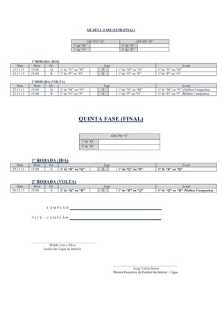 QUARTA FASE (SEMI-FINAL)
GRUPO “Q” GRUPO “R”
1º de “M” 1º de “O”
1º de “N” 1º de “P”
1ª RODADA (IDA)
Data Hora Gr. Jogo Local
15.11.15 15:00 Q 1º de “N” ou “M” X 1º de “M” ou “N” 1º de “N” ou “M”
15.11.15 15:00 R 1º de “P” ou “O” X 1º de “O” ou “P” 1º de “P” ou “O”
2ª RODADA (VOLTA)
Data Hora Gr. Jogo Local
22.11.15 15:00 Q 1º de “M” ou “N” X 1º de “N” ou “M” 1º de “M” ou “N” (Melhor Campanha)
22.11.15 15:00 R 1º de “O” ou “P” X 1º de “P” ou “O” 1º de “O” ou “P” (Melhor Campanha)
QUINTA FASE (FINAL)
GRUPO “S”
1º de “Q”
1º de “R”
1ª RODADA (IDA)
Data Hora Gr. Jogo Local
29.11.15 15:00 S 1º de “R” ou “Q” X 1º de “Q” ou “R” 1º de “R” ou “Q”
2ª RODADA (VOLTA)
Data Hora Gr. Jogo Local
06.12.15 15:00 S 1º de “Q” ou “R” X 1º de “R” ou “Q” 1º de “Q” ou “R” (Melhor Campanha)
C A M P E Ã O: ___________________________________
V I C E - C A M P E Ã O: ___________________________________
______________________________________
Waldir Lins e Silva
Gestor das Ligas do Interior
______________________________________
Jorge Vieira Júnior
Diretor Executivo de Futebol do Interior - Ligas
 
