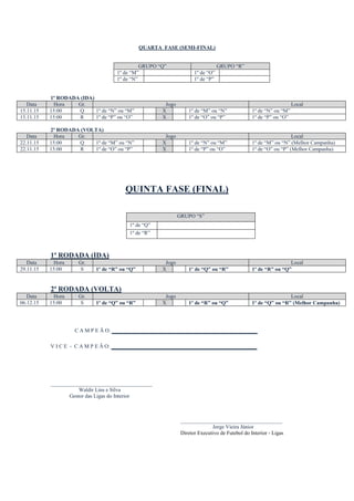 QUARTA FASE (SEMI-FINAL)
GRUPO “Q” GRUPO “R”
1º de “M” 1º de “O”
1º de “N” 1º de “P”
1ª RODADA (IDA)
Data Hora Gr. Jogo Local
15.11.15 15:00 Q 1º de “N” ou “M” X 1º de “M” ou “N” 1º de “N” ou “M”
15.11.15 15:00 R 1º de “P” ou “O” X 1º de “O” ou “P” 1º de “P” ou “O”
2ª RODADA (VOLTA)
Data Hora Gr. Jogo Local
22.11.15 15:00 Q 1º de “M” ou “N” X 1º de “N” ou “M” 1º de “M” ou “N” (Melhor Campanha)
22.11.15 15:00 R 1º de “O” ou “P” X 1º de “P” ou “O” 1º de “O” ou “P” (Melhor Campanha)
QUINTA FASE (FINAL)
GRUPO “S”
1º de “Q”
1º de “R”
1ª RODADA (IDA)
Data Hora Gr. Jogo Local
29.11.15 15:00 S 1º de “R” ou “Q” X 1º de “Q” ou “R” 1º de “R” ou “Q”
2ª RODADA (VOLTA)
Data Hora Gr. Jogo Local
06.12.15 15:00 S 1º de “Q” ou “R” X 1º de “R” ou “Q” 1º de “Q” ou “R” (Melhor Campanha)
C A M P E Ã O: ___________________________________
V I C E - C A M P E Ã O: ___________________________________
______________________________________
Waldir Lins e Silva
Gestor das Ligas do Interior
______________________________________
Jorge Vieira Júnior
Diretor Executivo de Futebol do Interior - Ligas
 