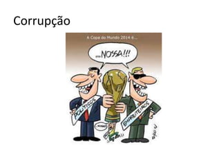 Corrupção

 