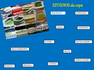 ESTÁDIOS da copa 
SÃO PAULO 
NATAL SALVADOR 
RECIFE 
FORTALEZA 
RIO DE JANEIRO 
BELO HORIZONTE 
CUIABÁ 
MANAUS 
PORTO ALEGRE 
BRASÍLIA 
CURITBA 
 
