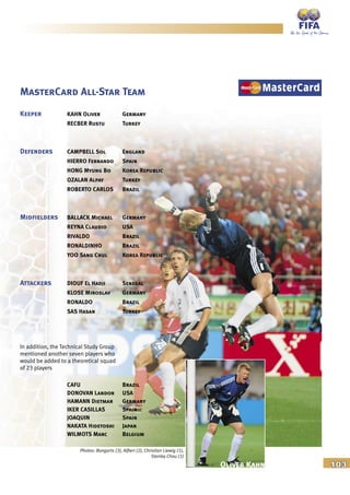 103
MasterCard All-Star Team
Keeper KAHN Oliver Germany
RECBER Rustu Turkey
Defenders CAMPBELL Sol England
HIERRO Fernando Spain
HONG Myung Bo Korea Republic
OZALAN Alpay Turkey
ROBERTO CARLOS Brazil
Midfielders BALLACK Michael Germany
REYNA Claudio USA
RIVALDO Brazil
RONALDINHO Brazil
YOO Sang Chul Korea Republic
Attackers DIOUF El Hadji Senegal
KLOSE Miroslav Germany
RONALDO Brazil
SAS Hasan Turkey
In addition, the Technical Study Group
mentioned another seven players who
would be added to a theoretical squad
of 23 players
CAFU Brazil
DONOVAN Landon USA
HAMANN Dietmar Germany
IKER CASILLAS Spain
JOAQUIN Spain
NAKATA Hidetoshi Japan
WILMOTS Marc Belgium
Oliver Kahn
Photos: Bongarts (3), Alfieri (2), Christian Liewig (1),
Stanley Chou (1)
 