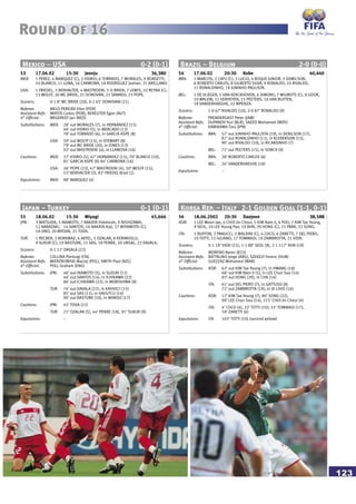 123
Mexico – USA 0-2 (0-1)
53 17.06.02 15:30 Jeonju 36,380
MEX: 1 PEREZ, 4 MARQUEZ (C), 5 VIDRIO, 6 TORRADO, 7 MORALES, 9 BORGETTI,
10 BLANCO, 11 LUNA, 16 CARMONA, 18 RODRIGUEZ Joahan, 21 ARELLANO.
USA: 1 FRIEDEL, 3 BERHALTER, 4 MASTROENI, 5 O BRIEN, 7 LEWIS, 10 REYNA (C),
15 WOLFF, 20 MC BRIDE, 21 DONOVAN, 22 SANNEH, 23 POPE.
Scorers: 0-1 8’ MC BRIDE (20), 0-2 65’ DONOVAN (21)
Referee: MELO PEREIRA Vitor (POR)
Assistant Refs: MATOS Carlos (POR), BEREUTER Egon (AUT)
4th
Official: WEGEREEF Jan (NED)
Substitutions: MEX: 28’ out MORALES (7), in HERNANDEZ (15)
46’ out VIDRIO (5), in MERCADO (13)
78’ out TORRADO (6), in GARCIA ASPE (8)
USA: 59’ out WOLFF (15), in STEWART (8)
79’ out MC BRIDE (20), in JONES (13)
92’ out MASTROENI (4), in LLAMOSA (16)
Cautions: MEX: 37’ VIDRIO (5), 67’ HERNANDEZ (15), 70’ BLANCO (10),
81’ GARCIA ASPE (8) 84’ CARMONA (16)
USA: 26’ POPE (23), 47’ MASTROENI (4), 50’ WOLFF (15),
53’ BERHALTER (3), 83’ FRIEDEL Brad (1)
Expulsions: MEX: 88’ MARQUEZ (4)
Brazil – Belgium 2-0 (0-0)
54 17.06.02 20:30 Kobe 40,440
BRA: 1 MARCOS, 2 CAFU (C), 3 LUCIO, 4 ROQUE JUNIOR, 5 EDMILSON,
6 ROBERTO CARLOS, 8 GILBERTO SILVA, 9 RONALDO, 10 RIVALDO,
11 RONALDINHO, 19 JUNINHO PAULISTA.
BEL: 1 DE VLIEGER, 5 VAN KERCKHOVEN, 6 SIMONS, 7 WILMOTS (C), 8 GOOR,
10 WALEM, 11 VERHEYEN, 15 PEETERS, 16 VAN BUYTEN,
18 VANDERHAEGHE, 22 MPENZA.
Scorers: 1-0 67’ RIVALDO (10), 2-0 87’ RONALDO (9)
Referee: PRENDERGAST Peter (JAM)
Assistant Refs: DUPANOV Yuri (BLR), SAEED Mohamed (MDV)
4th
Official: KAMIKAWA Toru (JPN)
Substitutions: BRA: 57’ out JUNINHO PAULISTA (19), in DENILSON (17),
81’ out RONALDINHO (11), in KLEBERSON (15),
90’ out RIVALDO (10), in RICARDINHO (7)
BEL: 72’ out PEETERS (15), in SONCK (9)
Cautions: BRA: 28’ ROBERTO CARLOS (6)
BEL: 24’ VANDERHAEGHE (18)
Expulsions: –
Korea Rep. – Italy 2-1 Golden Goal (1-1, 0-1)
56 18.06.2002 20:30 Daejeon 38,588
KOR: 1 LEE Woon Jae, 4 CHOI Jin Cheul, 5 KIM Nam Il, 6 YOO, 7 KIM Tae Young,
9 SEOL, 10 LEE Young Pyo, 19 AHN, 20 HONG (C), 21 PARK, 22 SONG.
ITA: 1 BUFFON, 2 PANUCCI, 3 MALDINI (C), 4 COCO, 6 ZANETTI, 7 DEL PIERO,
10 TOTTI, 15 IULIANO, 17 TOMMASI, 19 ZAMBROTTA, 21 VIERI.
Scorers: 0-1 18’ VIERI (21), 1-1 88’ SEOL (9), 2-1 117’ AHN (19)
Referee: MORENO Byron (ECU)
Assistant Refs: RATTALINO Jorge (ARG), SZEKELY Ferenc (HUN)
4th
Official: GUEZZAZ Mohamed (MAR)
Substitutions: KOR: 63’ out KIM Tae Young (7), in HWANG (18)
68’ out KIM Nam Il (5), in LEE Chun Soo (14)
83’ out HONG (20), in CHA (16)
ITA: 61’ out DEL PIERO (7), in GATTUSO (8)
72’ out ZAMBROTTA (19), in DI LIVIO (16)
Cautions: KOR: 17’ KIM Tae Young (7), 80’ SONG (22),
99’ LEE Chun Soo (14), 115’ CHOI Jin Cheul (4)
ITA: 4’ COCO (4), 22’ TOTTI (10), 55’ TOMMASI (17),
59’ ZANETTI (6)
Expulsions: ITA 103’ TOTTI (10) (second yellow)
Japan – Turkey 0-1 (0-1)
55 18.06.02 15:30 Miyagi 45,666
JPN: 3 MATSUDA, 5 INAMOTO, 7 NAKATA Hidetoshi, 9 NISHIZAWA,
12 NARAZAKI, 14 SANTOS, 16 NAKATA Koji, 17 MIYAMOTO (C),
18 ONO, 20 MYOJIN, 21 TODA.
TUR: 1 RECBER, 3 KORKMAZ, 4 AKYEL, 5 OZALAN, 8 KERIMOGLU,
9 SUKUR (C), 10 BASTURK, 11 SAS, 18 PENBE, 20 UNSAL, 22 DAVALA.
Scorers: 0-1 12’ DAVALA (22)
Referee: COLLINA Pierluigi (ITA)
Assistant Refs: WIERZBOWSKI Maciej (POL), SMITH Paul (NZL)
4th
Official: POLL Graham (ENG)
Substitutions: JPN: 46’ out INAMOTO (5), in SUZUKI (11)
46’ out SANTOS (14), in ICHIKAWA (22)
86’ out ICHIKAWA (22), in MORISHIMA (8)
TUR: 74’ out DAVALA (22), in KAHVECI (15)
85’ out SAS (11), in HAVUTCU (14)
90’ out BASTURK (10), in MANSIZ (17)
Cautions: JPN: 45’ TODA (21)
TUR: 21’ OZALAN (5), 44’ PENBE (18), 91’ SUKUR (9)
Expulsions: –
Round of 16
 
