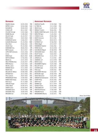 25
AQUINO Ubaldo 02.05.1958 PAR
BATRES Carlos 02.04.1968 GUA
BUJSAIM Ali 09.09.1959 UAE
CODJIA Coffi 09.12.1967 BEN
COLLINA Pierluigi 13.02.1960 ITA
DAAMI Mourad 15.08.1962 TUN
DALLAS Hugh 26.10.1957 SCO
FRISK Anders 18.02.1963 SWE
GHANDOUR Gamal 12.06.1957 EGY
GUEZZAZ Mohamed 01.10.1962 MAR
HALL Brian 05.06.1961 USA
HAUGE Terje 05.10.1965 NOR
KAMIKAWA Toru 08.06.1963 JPN
KIM Young Joo 30.12.1957 KOR
LOPEZ NIETO Antonio 25.01.1958 ESP
LU Jun 19.03.1959 CHN
MANE Saad 06.01.1963 KUW
MATTUS William 17.04.1964 CRC
MEIER Urs 22.01.1959 SUI
MELO PEREIRA Vitor 21.04.1957 POR
MERK Markus 15.03.1962 GER
MICHEL Lubos 16.05.1968 SVK
MORENO Byron 23.11.1969 ECU
NDOYE Falla 04.03.1960 SEN
NIELSEN Kim Milton 03.08.1960 DEN
ORTUBE Rene 26.12.1964 BOL
POLL Graham 29.07.1963 ENG
PRENDERGAST Peter 23.09.1963 JAM
RAMOS RIZO Felipe 10.03.1963 MEX
RUIZ Oscar 01.11.1969 COL
SANCHEZ Angel 03.03.1957 ARG
SHIELD Mark 02.09.1973 AUS
SIMON Carlos 03.09.1965 BRA
VASSARAS Kyros 01.02.1966 GRE
VEISSIERE Gilles 18.09.1959 FRA
WEGEREEF Jan 17.01.1962 NED
ADJENGUI Taoufik 27.05.1960 TUN
AL TRAIFI Ali 19.12.1960 KSA
AMLER Evzen 15.05.1958 CZE
ARNAULT Frederic 30.04.1961 FRA
AWANG HAMAT Mat Lazim 03.06.1959 MAS
BEREUTER Egon 11.05.1963 AUT
CHARLES Curtis 03.06.1966 ATG
DANTE Dramane 09.12.1961 MLI
DORIRI Elise 09.02.1972 VAN
DUPANOV Yuri 07.06.1962 BLR
FARAG Wagih 29.12.1957 EGY
FERNANDEZ Vladimir 19.04.1961 SLV
FIERRO Bomer 30.10.1958 ECU
GIACOMUZZI Miguel 07.08.1958 PAR
HASSOUNEH Awni 09.01.1964 JOR
KOLEIT Haidar 10.02.1963 LIB
KRISHNAN Visva 21.01.1959 SIN
LARSEN Jens 31.12.1961 DEN
LINDBERG Leif 10.12.1958 SWE
MATOS Carlos 14.05.1958 POR
MUDZAMIRI Brighton 16.03.1960 ZIM
MULLER Heiner 30.05.1961 GER
OLIVEIRA Jorge 23.04.1959 BRA
POOL Jaap 10.09.1961 NED
RAGOONATH Michael 23.04.1967 TRI
RATTALINO Jorge 20.06.1958 ARG
SAEED Mohamed 14.01.1962 MDV
SANKAR Komaleeswaran 10.06.1963 IND
SHARP Philip 05.04.1964 ENG
SMITH Paul 25.05.1957 NZL
SRAMKA Igor 02.11.1959 SVK
SZEKELY Ferenc 02.06.1966 HUN
TOMUSANGE Ali 12.12.1964 UGA
VAN NYLEN Roland 17.06.1960 BEL
VERGARA Hector 15.12.1966 CAN
WIERZBOWSKI Maciej 15.02.1971 POL
Referees Assistant Referees
Photo: Daniel Motz
 