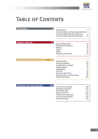 3
Table of Contents
Forewords 4
FIFA President 4
Chairman World Cup Organising Committee 6
Chairman Organising Committee Korea 8
Chairman Organising Committee Japan 10
Overall Analysis 12
General Organisation 14
Refereeing and Officials 20
Medical 26
Stadia 32
Media 38
Marketing and Partners 44
Technical and Tactical Analysis 50
Overall Analysis 52
Statistics Overview 60
Confederations’ Analysis 64
Playing Systems 74
Goalkeeping 79
The Final 84
Key Scene of the Final 88
Interview with Luiz Felipe Scolari 90
Official FIFA Awards 102
Statistics and Team Analysis 106
The Venues and Stadia 108
Rankings and Results 110
Basic Match Data 112
Goals and Scorers 128
Preliminary Competitions 134
Team Data and Analysis 146
All-Time Rankings 278
 