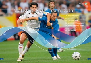 9696 9797
98 Venues and Stadiums
100 Results and Ranking
102 Match Telegrams
116 Ofﬁcial FIFA Awards
120 General Statistics
133 Tournament Facts and Rankings
138 Referees and Assistant Referees
140 Preliminary Competitions
152 Team Data and Analysis
280 FIFA Delegation
Statistics and Team Data
 