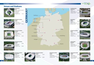 Hamburg
Hanover
Dortmund
Gelsenkirchen
Cologne
Frankfurt
Kaiserslautern
Stuttgart
Berlin
Leipzig
Nuremberg
Munich
9898 9999
Venues and Stadiums
FIFA World Cup Stadium
Gelsenkirchen
Capacity: 52,000
4 group matches
1 quarter-ﬁnal
Average per match: 52,000
FIFA World Cup Stadium
Frankfurt
Capacity: 48,000
4 group matches
1 quarter-ﬁnal
Average per match: 48,000
FIFA World Cup Stadium
Dortmund
Capacity: 65,000
4 group matches
1 match in round of 16
1 semi-ﬁnal
Average per match: 64,660
FIFA World Cup Stadium
Cologne
Capacity: 45,000
4 group matches
1 match in round of 16
Average per match: 45,000
Olympiastadion
Berlin
Capacity: 72,000 (Final 69,000)
4 group matches
1 quarter-ﬁnal
1 ﬁnal match
Average per match: 71,500
GERMANY
FIFA World Cup Stadium
Hamburg
Capacity: 50,000
4 group matches
1 quarter-ﬁnal
Average per match: 49,896
Statistics
Gottlieb-Daimler-Stadion
Stuttgart
Capacity: 52,000
4 group matches
1 match in round of 16
1 match for third place
Average per match: 52,000
Fritz-Walter-Stadion
Kaiserslautern
Capacity: 46,000
4 group matches
1 match in round of 16
Average per match: 46,000
Franken-Stadion
Nuremberg
Capacity: 41,000
4 group matches
1 match in round of 16
Average per match: 41,000
FIFA World Cup Stadium
Munich
Capacity: 66,000
4 group matches
1 match in round of 16
1 semi-ﬁnal
Average per match: 66,000
Zentralstadion
Leipzig
Capacity: 43,000
4 group matches
1 match in round of 16
Average per match: 42,000
FIFA World Cup Stadium
Hanover
Capacity: 43,000
4 group matches
1 match in the round of 16
Average per match: 43,000
 