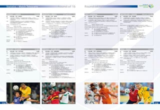 112112 113113
Round of 16Round of 16
GERMANY v. SWEDEN 2-0 (2-0)
49 24.06.2006 17:00 MUNICH 66,000
GER: 1 LEHMANN; 3 FRIEDRICH, 7 SCHWEINSTEIGER, 8 FRINGS, 11 KLOSE,
13 BALLACK (C), 16 LAHM, 17 MERTESACKER, 19 SCHNEIDER, 20 PODOLSKI,
21 METZELDER
SWE: 1 ISAKSSON; 3 MELLBERG (C), 4 LUCIC, 5 EDMAN, 6 LINDEROTH,
7 ALEXANDERSSON, 9 LJUNGBERG, 10 IBRAHIMOVIC, 11 LARSSON,
16 KALLSTROM, 18 JONSON
Scorers: 1-0 4’ PODOLSKI (20), 2-0 12’ PODOLSKI (20)
Referee: SIMON Carlos (BRA)
Assistant Referees: TAVARES Aristeu (BRA), CORONA Ednilson (BRA)
4th
and 5th
Ofﬁcial: MAIDIN Shamsul (SIN), PERMPANICH Prachya (THA)
Substitutions: GER: 72’ out SCHWEINSTEIGER (7), in BOROWSKI (18)
74’ out PODOLSKI (20), in NEUVILLE (10)
85’ out FRINGS (8), in KEHL (5)
SWE: 39’ out KALLSTROM (16), in HANSSON (13)
52’ out JONSON (18), in WILHELMSSON (21)
72’ out IBRAHIMOVIC (10), 72’ in ALLBACK (20)
Cautions: GER: 27’ FRINGS (8)
SWE: 28’ LUCIC (4), 48’ JONSON (18),
78’ ALLBACK (20)
Expulsions: SWE: 35’ LUCIC (4, 2nd
Y)
Remarks: SWE: 53’ LARSSON (11, misses pen.)
ARGENTINA v. MEXICO 2-1 a.e.t. (1-1 , 1-1)
50 24.06.2006 21:00 LEIPZIG 43,000
ARG: 1 ABBONDANZIERI; 2 AYALA, 3 SORIN (C), 5 CAMBIASSO, 6 HEINZE,
7 SAVIOLA, 8 MASCHERANO, 9 CRESPO, 10 RIQUELME, 13 SCALONI,
18 RODRIGUEZ
MEX: 1 SANCHEZ; 3 SALCIDO, 4 MARQUEZ (C), 5 OSORIO, 8 PARDO, 9 BORGETTI,
11 MORALES, 15 CASTRO, 16 MENDEZ, 17 FONSECA, 18 GUARDADO
Scorers: 0-1 6’ MARQUEZ (4), 1-1 10’ CRESPO (9), 2-1 98’ RODRIGUEZ (18)
Referee: BUSACCA Massimo (SUI)
Assistant Referees: BURAGINA Francesco (SUI), ARNET Matthias (SUI)
4th
and 5th
Ofﬁcial: AL GHAMDI Khalil (KSA), ARABATI Fathi (JOR)
Substitutions: ARG: 75’ out CRESPO (9), in TEVEZ (11)
76’ out CAMBIASSO (5), in AIMAR (16)
84’ out SAVIOLA (7), in MESSI (19)
MEX: 38’ out PARDO (8), in TORRADO (6)
66’ out GUARDADO (18), in PINEDA (14)
74’ out MORALES (11), in ZINHA (7)
Cautions: ARG: 46’+ HEINZE (6), 112’ SORIN (3)
MEX: 70’ MARQUEZ (4), 82’ CASTRO (15), 118’ TORRADO (6),
119’ FONSECA (17)
Expulsions: –
ENGLAND v. ECUADOR 1-0 (0-0)
51 25.06.2006 17:00 STUTTGART 52,000
ENG: 1 ROBINSON; 3 COLE Ashley 4 GERRARD, 5 FERDINAND, 6 TERRY, 7 BECKHAM
(C), 8 LAMPARD, 9 ROONEY, 11 COLE Joe 16 HARGREAVES, 18 CARRICK
ECU: 12 MORA; 3 HURTADO (C), 4 DE LA CRUZ, 8 MENDEZ, 11 DELGADO,
14 CASTILLO, 16 VALENCIA, 17 ESPINOZA, 18 REASCO, 20 TENORIO Edwin,
21 TENORIO Carlos
Scorers: 1-0 60’ BECKHAM (7)
Referee: DE BLEECKERE Frank (BEL)
Assistant Referees: HERMANS Peter (BEL) VROMANS Walter (BEL)
4th
and 5th
Ofﬁcial: RUIZ Oscar (COL), NAVIA Jose (COL)
Substitutions: ENG: 77’ out COLE Joe (11), in CARRAGHER (15)
87’ out BECKHAM (7), in LENNON (19)
92’ out GERRARD (4), in DOWNING (20)
ECU: 69’ out TENORIO Edwin (20), in LARA (7)
72’ out TENORIO Carlos (21), in KAVIEDES (10)
Cautions: ENG: 18’ TERRY (6), 78’ ROBINSON (1), 82’ CARRAGHER (15)
ECU: 24’ VALENCIA (16), 37’ TENORIO Carlos (21),
67’ DE LA CRUZ (4)
Expulsions: –
PORTUGAL v. NETHERLANDS 1-0 (1-0)
52 25.06.2006 21:00 NUREMBERG 41,000
POR: 1 RICARDO; 5 FERNANDO MEIRA, 6 COSTINHA, 7 LUIS FIGO (C), 9 PAULETA,
13 MIGUEL, 14 NUNO VALENTE, 16 RICARDO CARVALHO, 17 CRISTIANO
RONALDO, 18 MANICHE, 20 DECO
NED: 1 VAN DER SAR (C); 3 BOULAHROUZ, 4 MATHIJSEN, 5 VAN BRONCKHORST,
7 KUYT, 8 COCU, 11 ROBBEN, 13 OOIJER, 17 VAN PERSIE, 18 VAN BOMMEL,
20 SNEIJDER
Scorers: 1-0 23’ MANICHE (18)
Referee: IVANOV Valentin (RUS)
Assistant Referees: GOLUBEV Nikolay (RUS), VOLNIN Evgueni (RUS)
4th
and 5th
Ofﬁcial: RODRIGUEZ (MEX), CAMARGO (MEX)
Substitutions: POR: 34’ out CRISTIANO RONALDO (17), in SIMAO SABROSA (11)
46’ out PAULETA (9), in PETIT (8)
84’ out LUIS FIGO (7), in TIAGO (19)
NED: 56’ out MATHIJSEN (4), in VAN DER VAART (10)
67’ out VAN BOMMEL, (18), in HEITINGA (14)
84’ out COCU (8), in VENNEGOOR OF HESSELINK (19)
Cautions: POR: 20’ MANICHE (18), 31’ COSTINHA (6), 50’ PETIT (8),
60’ LUIS FIGO (7), 73’ DECO (20), 76’ NUNO VALENTE (14),
76’ RICARDO (1)
NED: 2’ VAN BOMMEL (18), 7’ BOULAHROUZ (3),
59’ VAN BRONCKHORST (5), 73’ SNEIJDER (20),
74’ VAN DER VAART (10)
Expulsions: POR: 46’+ COSTINHA (6, 2nd
Y), 78’ DECO (20, 2nd
Y)
NED: 63’ BOULAHROUZ (3, 2nd
Y), 95’ VAN BRONCKHORST (5, 2nd
Y)
Statistics – Match Telegrams Round of 16Round of 16
ITALY v. AUSTRALIA 1-0 (0-0)
53 26.06.2006 17:00 KAISERSLAUTERN 46,000
ITA: 1 BUFFON; 3 GROSSO, 5 CANNAVARO (C), 7 DEL PIERO, 8 GATTUSO, 9 TONI,
11 GILARDINO, 19 ZAMBROTTA, 20 PERROTTA, 21 PIRLO, 23 MATERAZZI
AUS: 1 SCHWARZER; 2 NEILL, 3 MOORE, 4 CAHILL, 5 CULINA, 9 VIDUKA (C),
13 GRELLA, 14 CHIPPERFIELD, 20 WILKSHIRE, 21 STERJOVSKI, 23 BRESCIANO
Scorers: 1-0 95’ TOTTI (10, pen.)
Referee: MEDINA CANTALEJO Luis (ESP)
Assistant Referees: GIRALDEZ CARRASCO Victoriano, (ESP) MEDINA HERNANDEZ Pedro (ESP)
4th
and 5th
Ofﬁcial: POULAT Eric (FRA), DAGORNE Lionel (FRA)
Substitutions: ITA: 46’ out GILARDINO (11), in IAQUINTA (15)
56’ out TONI (9), in BARZAGLI (6)
75’ out DEL PIERO (7), in TOTTI (10)
AUS: 81’ out STERJOVSKI (21), in ALOISI (15)
Cautions: ITA: 29’ GROSSO (3), 89’ GATTUSO (8), 91’ ZAMBROTTA (19)
AUS: 23’ GRELLA (13), 49’ CAHILL (4), 61’ WILKSHIRE (20)
Expulsions: ITA: 50’ MATERAZZI (23)
SWITZERLAND v. UKRAINE 0-0 a.e.t., 0-3 PSO
54 26.06.2006 21:00 COLOGNE 45,000
SUI: 1 ZUBERBUEHLER; 2 DJOUROU, 3 MAGNIN, 6 VOGEL (C), 7 CABANAS,
8 WICKY, 9 FREI, 16 BARNETTA, 20 MUELLER, 22 YAKIN, 23 DEGEN Philipp
UKR: 1 SHOVKOVSKYI; 2 NESMACHNYI, 4 TYMOSCHUK, 7 SHEVCHENKO (C),
8 SHELAYEV, 9 GUSEV, 10 VORONIN, 14 GUSIN, 16 VOROBEY, 17 VASHCHUK,
19 KALINICHENKO
Scorers: –
Penalty Shoot-out: 0-0 SHEVCHENKO (7, saved), 0-0 STRELLER (11, saved),
0-1 MILEVSKIY (15), 0-1 BARNETTA (16, missed), 0-2 REBROV (11),
0-2 CABANAS (7, saved), 0-3 GUSEV (9)
Referee: ARCHUNDIA Benito (MEX)
Assistant Referees: RAMIREZ Jose (MEX), VERGARA Hector (CAN)
4th
and 5th
Ofﬁcial: DAMON (RSA), YEBOAH (GHA)
Substitutions: SUI: 34’ out DJOUROU (2), in GRICHTING (13)
64’ out YAKIN (22), in STRELLER (11)
117’ out FREI (9), in LUSTRINELLI (18)
UKR: 75’ out KALINICHENKO (19), in ROTAN (21)
94’ out VOROBEY (16), in REBROV (11)
111’ out VORONIN (10), in MILEVSKIY (15)
Cautions: SUI: 59’ BARNETTA (16)
Expulsions: –
BRAZIL v. GHANA 3-0 (2-0)
55 27.06.2006 17:00 DORTMUND 65,000
BRA: 1 DIDA; 2 CAFU (C), 3 LUCIO, 4 JUAN, 5 EMERSON, 6 ROBERTO CARLOS,
7 ADRIANO, 8 KAKA, 9 RONALDO, 10 RONALDINHO, 11 ZE ROBERTO
GHA: 22 KINGSON; 3 GYAN, 5 MENSAH, 6 PAPPOE, 7 SHILLA, 10 APPIAH (C),
11 MUNTARI, 14 AMOAH, 15 PANTSIL, 18 ADDO Eric, 23 DRAMAN
Scorers: 1-0 5’ RONALDO (9), 2-0 46’+ ADRIANO (7), 3-0 84’ ZE ROBERTO (11)
Referee: MICHEL Lubos (SVK)
Assistant Referees: SLYSKO Roman (SVK), BALKO Martin (SVK)
4th
and 5th
Ofﬁcial: SHIELD Mark (AUS), GIBSON Nathan (AUS)
Substitutions: BRA: 46’ out EMERSON (5), in GILBERTO SILVA (17)
61’ out ADRIANO (7), in JUNINHO PERNAMBUCANO (19)
83’ out KAKA (8), in RICARDINHO (20)
GHA: 60’ out ADDO Eric (18), in BOATENG (9)
70’ out AMOAH (14), in TACHIE-MENSAH (12)
Cautions: BRA: 13’ ADRIANO (7), 44’ JUAN (4)
GHA: 7’ APPIAH (10), 11’ MUNTARI (11), 29’ PANTSIL (15),
38’ ADDO Eric (18), 48’ GYAN (3)
Expulsions: GHA: 81’ GYAN (3, 2nd
Y)
SPAIN v. FRANCE 1-3 (1-1)
56 27.06.2006 21:00 HANOVER 43,000
ESP: 1 CASILLAS; 3 PERNIA, 5 PUYOL, 7 RAUL (C), 8 XAVI, 9 TORRES, 14 XABI
ALONSO, 15 RAMOS, 18 FABREGAS, 21 VILLA, 22 PABLO
FRA: 16 BARTHEZ; 3 ABIDAL, 4 VIEIRA, 5 GALLAS, 6 MAKELELE, 7 MALOUDA,
10 ZIDANE (C), 12 HENRY, 15 THURAM, 19 SAGNOL, 22 RIBERY
Scorers: 1-0 28‘ VILLA (21, pen.), 1-1 41‘ RIBERY (22), 1-2 83‘ VIEIRA (4),
1-3 92‘ ZIDANE (10)
Referee: ROSETTI Roberto (ITA)
Assistant Referees: COPELLI Cristiano (ITA), STAGNOLI Alessandro (ITA)
4th
and 5th
Ofﬁcial: MERK Markus (GER), SCHRAER Christian (GER)
Substitutions: ESP: 54‘ out VILLA (21), in JOAQUIN (17)
54‘ out RAUL (7), in GARCIA (11)
72‘ out XAVI (8), in MARCOS SENNA (16)
FRA: 74‘ out MALOUDA (7), in GOVOU (9)
88‘ out HENRY (12), in WILTORD (11)
Cautions: ESP: 82‘ PUYOL (5)
FRA: 68‘ VIEIRA (4), 87‘ RIBERY (22), 91‘ ZIDANE (10)
Expulsions: –
 