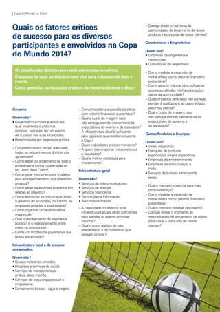 | Copa do Mundo no Brasil
Os desafios são distintos para cada stakeholder envolvido.
O sucesso de cada participante será vital para o sucesso de todo o
evento.
Como gerenciar os riscos dos projetos de maneira eficiente e eficaz?
Quais os fatores críticos
de sucesso para os diversos
participantes e envolvidos na Copa
do Mundo 2014?
Governo
Quem são?
• Governos municipais e estaduais 		
	 que, investindo ou não nos 		
	 estádios, precisam ter um evento 	
	 de sucesso nas suas localidades.
•	Responsáveis por segurança pública.
– Cumpriremos em tempo adequado 	
	 todos os requerimentos do host city 	
	agreement?
– Como saber do andamento de todo o 	
	 programa na minha cidade-sede ou
	no Team Base Camp?
– Como gerar instrumentos e modelos 	
	 para acompanhamento dos diferentes
	 projetos?
– Como saber se estamos atrasados em
	 relação ao previsto?
– Como estruturar a comunicação entre
	 o governo do Município, do Estado, as
	 empresas privadas e a sociedade?
– Como organizar um evento desta
	 magnitude?
– Qual o planejamento de segurança 	
	 pública? E o relacionamento entre 	
	 todos os envolvidos?
– Existe um modelo de governança que
	 possa ser adotado?
Infraestrutura local e de entorno
aos estádios
Quem são?
• Grupos hoteleiros privados.
• Hospitais e serviços de saúde.
• Serviços de transporte local – 		
	 ônibus, táxis, metrôs.
• Serviços de segurança pessoal e 		
	 empresarial.
•	Saneamento básico – água e esgoto.
–	Como modelar a expansão da oferta 	
	 com retorno financeiro sustentável?
–	Qual o custo de imagem caso
	 não consiga atender plenamente às
	 expectativas do evento e da sociedade?
–	A infraestrutura atual é suficiente
	 para o público que receberei durante 	
	 a Copa?
–	Quais indicadores preciso monitorar?
–	A quem devo reportar meus esforços
	 e resultados?
–	Qual a melhor estratégia para
	 investimento?
Infraestrutura geral
Quem são?
•	Serviços de telecomunicações.
•	Serviços de energia.
•	Serviços financeiros.
•	Tecnologia da Informação.
•	Recursos Humanos.
–	A capacidade do sistema e da		
	 infraestrutura atuais serão suficientes 	
	 para atender ao evento em nível 		
	 nacional?
–	Qual o custo político do não-		
	 atendimento e de problemas que 		
	 possam ocorrer?
–	Consigo atrelar o momento às 		
	 oportunidades de lançamento de novos
produtoseà conquista de novos clientes?
Construtoras e Empreiteiras
Quem são?
•	Empresas de engenharia e 		
	 construções.
•	Consultorias de engenharia.
–	Como modelar a expansão de 		
	 minha oferta com o retorno financeiro
	 sustentável?
–	Como garantir mão de obra suficiente
	 para expansão das minhas operações
	 diante da oportunidade?
–	Quais impactos terei caso não consiga
	 atender à qualidade e ao prazo exigido
	 pelo meu cliente?
–	Qual o custo de imagem caso
	 não consiga atender plenamente às
	 expectativas do governo e
	 da sociedade?
Outros Produtos e Serviços
Quem são?
• Varejo específico.
• Franquias de produtos 			
	 esportivos e artigos específicos.
• Empresas de entretenimento.
• Empresas de comunicação e 		
	 mídia.
•	Serviços de turismo e transporte 		
	 aéreo.
–	Qual o mercado potencial para meu
	 produto/serviço?
–	Como modelar a expansão de
	 minha oferta com o retorno financeiro
	 sustentável?
–	Qual o mercado residual pós-evento?
–	Consigo atrelar o momento às
	 oportunidades de lançamento de novos
	 produtos e à conquista de novos
	 clientes?
 
