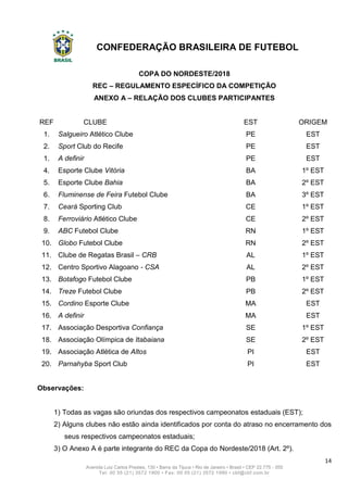 CONFEDERAÇÃO BRASILEIRA DE FUTEBOL
14
Avenida Luiz Carlos Prestes, 130 • Barra da Tijuca • Rio de Janeiro • Brasil • CEP 22.775 - 055
Tel: 00 55 (21) 3572 1900 • Fax: 00 55 (21) 3572 1990 • cbf@cbf.com.br
COPA DO NORDESTE/2018
REC – REGULAMENTO ESPECÍFICO DA COMPETIÇÃO
ANEXO A – RELAÇÃO DOS CLUBES PARTICIPANTES
REF CLUBE EST ORIGEM
1. Salgueiro Atlético Clube PE EST
2. Sport Club do Recife PE EST
1. A definir PE EST
4. Esporte Clube Vitória BA 1º EST
5. Esporte Clube Bahia BA 2º EST
6. Fluminense de Feira Futebol Clube BA 3º EST
7. Ceará Sporting Club CE 1º EST
8. Ferroviário Atlético Clube CE 2º EST
9. ABC Futebol Clube RN 1º EST
10. Globo Futebol Clube RN 2º EST
11. Clube de Regatas Brasil – CRB AL 1º EST
12. Centro Sportivo Alagoano - CSA AL 2º EST
13. Botafogo Futebol Clube PB 1º EST
14. Treze Futebol Clube PB 2º EST
15. Cordino Esporte Clube MA EST
16. A definir MA EST
17. Associação Desportiva Confiança SE 1º EST
18. Associação Olímpica de Itabaiana SE 2º EST
19. Associação Atlética de Altos PI EST
20. Parnahyba Sport Club PI EST
Observações:
1) Todas as vagas são oriundas dos respectivos campeonatos estaduais (EST);
2) Alguns clubes não estão ainda identificados por conta do atraso no encerramento dos
seus respectivos campeonatos estaduais;
3) O Anexo A é parte integrante do REC da Copa do Nordeste/2018 (Art. 2º).
 