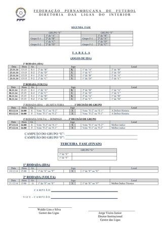 F E D E R A Ç Ã O P E R N A M B U C A N A D E F U T E B O L 
D I R E T O R I A D A S L I G A S D O I N T E R I O R 
SEGUNDA FASE 
GRUPO “E” GRUPO “F” Grupo E-1 1º de “A” 
Grupo F-1 1º de “B” 
2º de “B” 
2º de “A” 
Grupo E-2 1º de “C” 
Grupo F-2 1º de “D” 
2º de “D” 
2º de “C” 
T A B E L A 
(JOGOS DE IDA) 
1ª RODADA (IDA) Data Hora Gr. Jogo Local 
23.11.14 
15:15 
E-1 
2º de “B” 
X 
1º de “A” 
2º de “B” 
23.11.14 
15:15 
E-2 
2º de “D” 
X 
1º de “C” 
2º de “D” 
23.11.14 
15:15 
F-1 
2º de “A” 
X 
1º de “B” 
2º de “A” 
23.11.14 
15:15 
F-2 
2º de “C” 
X 
1º de “D” 
2º de “C” 
2ª RODADA (VOLTA) Data Hora Gr. Jogo Local 
30.11.14 
15:15 
E-1 
1º de “A” 
X 
2º de “B” 
1º de “A” 
30.11.14 
15:15 
E-2 
1º de “C” 
X 
2º de “D” 
1º de “C” 
30.11.14 
15:15 
F-1 
1º de “B” 
X 
2º de “A” 
1º de “B” 
30.11.14 
15:15 
F-2 
1º de “D” 
X 
2º de “C” 
1º de “D” 
3ª RODADA (IDA) - QUARTA FEIRA - 1ª DECISÃO DE GRUPO Data Hora Gr. Jogo Local 
03.12.14 
16:00 
E 
Venc ”E-1” ou “E-2” 
X 
Venc ”E-2” ou “E-1” 
A Definir Horário 
03.12.14 
16:00 
F 
Venc ”F-1” ou “F-2” 
X 
Venc ”F-2” ou “F-1” 
A Definir Horário 
4ª RODADA (VOLTA) - DOMINGO - 2ª DECISÃO DE GRUPO Data Hora Gr. Jogo Local 
07.12.14 
16:00 
E 
Venc ”E-2” ou “E-1” 
X 
Venc ”E-1” ou “E-2” 
Melhor índice 
07.12.14 
16:00 
F 
Venc ”F-2” ou “F-1” 
X 
Venc ”F-1” ou “F-2” 
Melhor índice 
CAMPEÃO DO GRUPO “E”: ____________________________________________ 
CAMPEÃO DO GRUPO “F”: ____________________________________________ 
TERCEIRA FASE (FINAIS) 
GRUPO “G” 
1º de “E” 
1º de “F” 
1ª RODADA (IDA) Data Hora Gr. Jogo Local 
14.12.14 
15:00 
G 
1º de “E” ou “F” 
X 
1º de “F” ou “E” 
2ª RODADA (VOLTA) Data Hora Gr. Jogo Local 
21.12.14 
15:00 
G 
1º de “F” ou “E” 
X 
1º de “E” ou “F” 
Melhor Índice Técnico 
C A M P E Ã O: ___________________________________ 
V I C E - C A M P E Ã O: ___________________________________ 
_____________________________ 
Waldir Lins e Silva _______________________________ 
Gestor das Ligas Jorge Vieira Junior 
Diretor Institucional 
Gestor das Ligas 