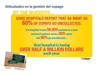 Dificultades en la gestión del copago  