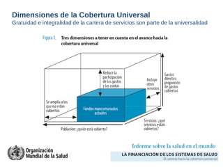 Dimensiones de la Cobertura Universal 
Gratuidad e integralidad de la cartera de servicios son parte de la universalidad 
 