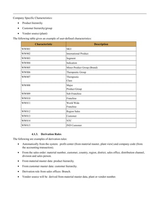 Company Specific Characteristics:
• Product hierarchy
• Customer hierarchy/group
• Vendor source (plant)
The following table gives an example of user-defined characteristics:
Characteristic Description
WW001 SKU
WW002 International Product
WW003 Segment
WW004 Indication
WW005 Minor Product Group (Brand)
WW006 Therapeutic Group
WW007 Therapeutic
Class
WW008 Major
Product Group
WW009 Sub-Franchise
WW010 Franchise
WW011 World Wide
Franchise
WW012 Region Sales
WW013 Customer
WW014 NTC
WW015 IND Customer
4.1.3. Derivation Rules
The following are examples of derivation rules:
• Automatically from the system: profit center (from material master, plant view) and company code (from
the accounting transaction).
• From the sales order: material number, customer, country, region, district, sales office, distribution channel,
division and sales person.
• From material master data: product hierarchy.
• From customer master data: customer hierarchy.
• Derivation rule from sales offices: Branch.
• Vendor source will be derived from material master data, plant or vendor number.
 