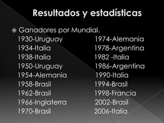 Resultados y estadísticasGanadores por Mundial.  1930-Uruguay                 1974-Alemania  1934-Italia                       1978-Argentina  1938-Italia                       1982 -Italia  1950-Uruguay                 1986-Argentina  1954-Alemania               1990-Italia  1958-Brasil                       1994-Brasil  1962-Brasil                       1998-Francia  1966-Inglaterra               2002-Brasil   1970-Brasil                       2006-Italia