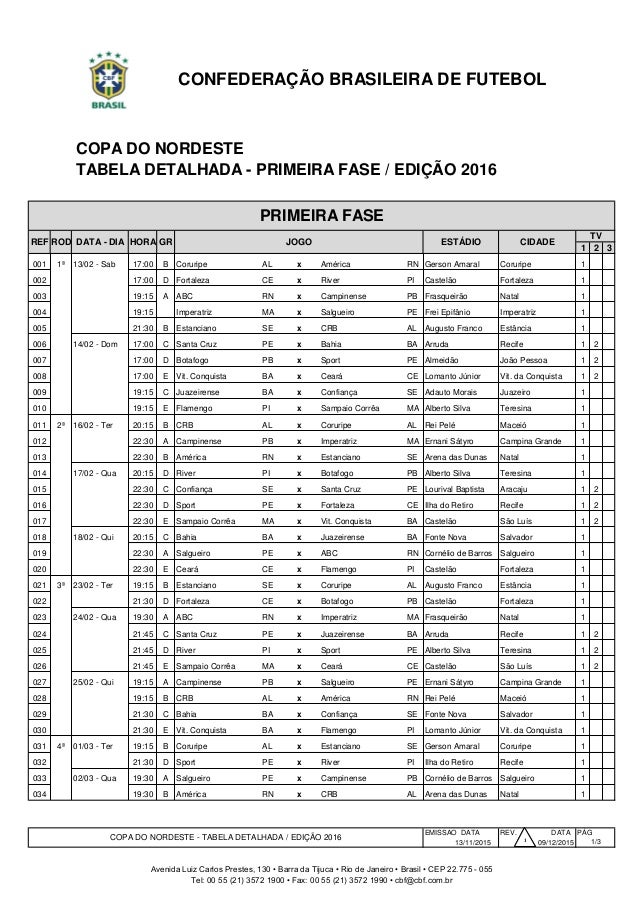 campeonato paulista de futebol de 2024