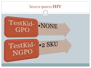 โครงการ ชุดตรวจ HIV
 