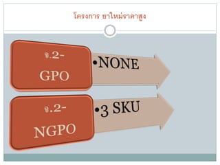โครงการ ยาใหม่ ราคาสูง
 