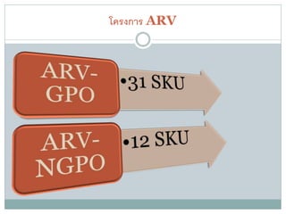 โครงการ ARV
 