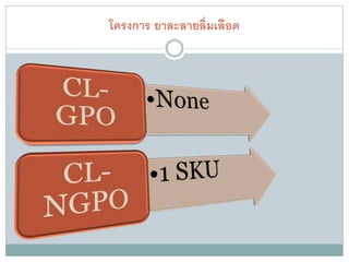 โครงการ ยาละลายลิ่มเลือด
 