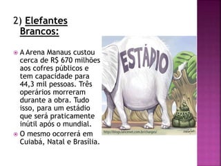 2) Elefantes
Brancos:
 A Arena Manaus custou
cerca de R$ 670 milhões
aos cofres públicos e
tem capacidade para
44,3 mil pessoas. Três
operários morreram
durante a obra. Tudo
isso, para um estádio
que será praticamente
inútil após o mundial.
 O mesmo ocorrerá em
Cuiabá, Natal e Brasília.
 