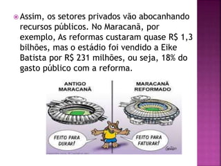  Assim, os setores privados vão abocanhando
recursos públicos. No Maracanã, por
exemplo, As reformas custaram quase R$ 1,3
bilhões, mas o estádio foi vendido a Eike
Batista por R$ 231 milhões, ou seja, 18% do
gasto público com a reforma.
 