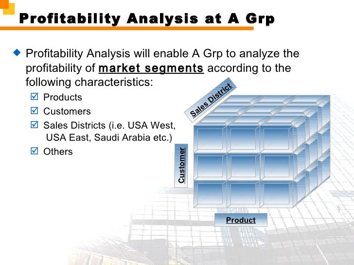 co pa power point profitability analysis