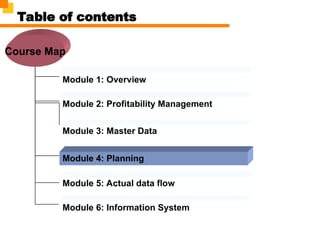 CO PA PowerPoint.ppt (SAP COPA is a subg | PPT