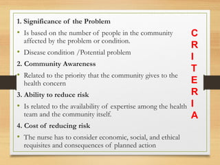 1. Significance of the Problem
• Is based on the number of people in the community
affected by the problem or condition.
• Disease condition /Potential problem
2. Community Awareness
• Related to the priority that the community gives to the
health concern
3. Ability to reduce risk
• Is related to the availability of expertise among the health
team and the community itself.
4. Cost of reducing risk
• The nurse has to consider economic, social, and ethical
requisites and consequences of planned action
C
R
I
T
E
R
I
A
 