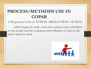 PROCESS/METHODS USE IN
COPAR
A Progressive Cycle of ACTION –REFLECTION –ACTION
- which begins in small , local and concrete issues identified
by the people and the evaluation and reflection of and on the
action taken by them
 