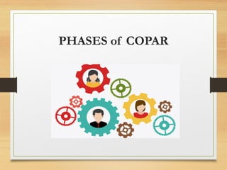 PHASES of COPAR
 