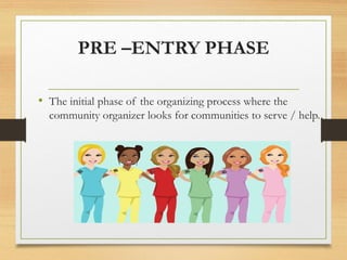PRE –ENTRY PHASE
• The initial phase of the organizing process where the
community organizer looks for communities to serve / help.
 