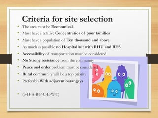 Criteria for site selection
• The area must be Economical.
• Must have a relative Concentration of poor families
• Must have a population of Ten thousand and above
• As much as possible no Hospital but with RHU and BHS
• Accessibility of transportation must be considered
• No Strong resistance from the community
• Peace and order problem must be considered
• Rural community will be a top priority
• Preferably With adjacent barangays
• (S-H-A-R-P-C-E-W-T)
 