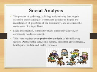 Social Analysis
• The process of gathering , collating, and analyzing data to gain
extensive understanding of community conditions ,help in the
identification of problems of the community , and determine the
root causes of this problems
• Social investigation, community study, community analysis, or
community needs assessment.
• This steps requires a comprehensive analysis of the following
factors: Demographic data, socio cultural, economic, environmental,
health patterns data, and health resources.
 