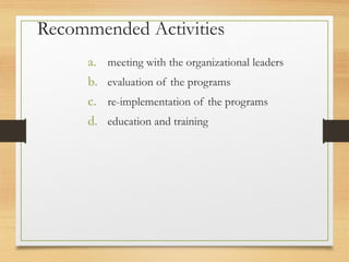Recommended Activities
a. meeting with the organizational leaders
b. evaluation of the programs
c. re-implementation of the programs
d. education and training
 
