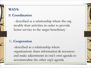 WAYS:
B. Coordination
- described as a relationship where the org
modify their activities in order to provide
better service to the target beneficiary
C. Cooperation
-described as a relationship where
organizations share information & resources
and make adjustments in one’s own agenda to
accommodate the other org’s agenda
 