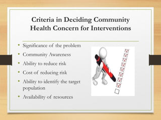 Criteria in Deciding Community
Health Concern for Interventions
• Significance of the problem
• Community Awareness
• Ability to reduce risk
• Cost of reducing risk
• Ability to identify the target
population
• Availability of resources
 