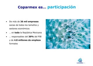 Coparmex es participación
                        es…



•   De más de 36 mil empresas
    socias de todos los tamaños y
    sectores económicos

•   … en toda la República Mexicana

•   … responsables del 30% del PIB
    y de 4.8 millones de empleos
    formales




                                           5
 