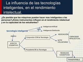 La influencia de las tecnologías
 inteligentes, en el rendimiento
 intelectual.
¿Es posible que las máquinas puedan hacer mas inteligentes a las
personas?¿Estos instrumentos influyen en el rendimiento intelectual
y en la capacidad de los estudiantes?
                                              Inteligencia Artificial

     tecnología inteligente                   Inteligencia Distribuída

                                                                        ASOCIACIÓN
         objetivo                                                                    CAPACIDAD
                         Conjunción CON la Tecnología
                                                                                     INTELECTUAL
                                                                        ACTO
                                                                        VOLUNTARIO
        EFECTO
       COGNITIVO

                        Procedente DE la Tecnología

                                                                          RESIDUOS
                                                                         COGNITIVOS

                                                                                 TRANSFERIBLE
 