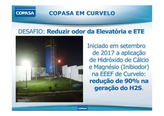 DESAFIO: Reduzir odor da Elevatória e ETE
Iniciado em setembro
de 2017 a aplicação
de Hidróxido de Cálcio
COPASA EM CURVELO
de Hidróxido de Cálcio
e Magnésio (Inibiodor)
na EEEF de Curvelo:
redução de 90% na
geração do H2S.
 