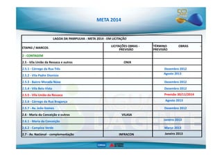 META 2014 
LAGOA DA PAMPULHA - META 2014 - EM LICITAÇÃO 
ETAPAS / MARCOS LICITAÇÕES OBRAS - 
PREVISÃO 
TÉRMINO OBRAS - 
PREVISÃO 
2 - CONTAGEM 
2.5 - Vila União da Ressaca e outros ONIX 
2.5.1 - Córrego da Rua Três Dezembro 2012 
Agosto 2013 
2.5.2 - Vila Padre Dionísio 
2.5.3 - Bairro Morada Nova Dezembro 2012 
2.5.4 - Vila Bela Vista Dezembro 2012 
2.5.5 - Vila União da Ressaca 
2.5.6 - Córrego da Rua Bragança 
2.5.7 - Av. João Gomes Dezembro 2012 
2.6 - Maria da Conceição e outros VILASA 
2.6.1 - Maria da Conceição 
2.6.2 - Campina Verde Março 2013 
2.7 - Av. Nacional - complementação INFRACON Janeiro 2013 
Previsão 30/11/2014 
Agosto 2013 
Janeiro 2013 
 