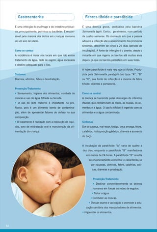 Gastroenterite                                          Febres tifoide e paratifoide

     É uma infecção do estômago e do intestino produzi-      É uma doença grave, produzida pela bactéria
     da, principalmente, por vírus ou bactérias. É respon-   Salmonella typhi. Evolui, geralmente, num período
     sável pela maioria dos óbitos em crianças menores       de quatro semanas. Do momento em que a pessoa
     de um ano de idade.                                     adquire a infecção até o aparecimento dos primeiros
                                                             sintomas, decorrem de cinco a 23 dias (período de
     Como se contrai                                         incubação). A fonte de infecção é o doente, desde o
     A incidência é maior nos locais em que não existe       instante em que ingeriu os bacilos até muitos anos
     tratamento de água, rede de esgoto, água encanada       depois, já que os bacilos persistem em suas fezes.
     e destino adequado para o lixo.
                                                             A febre paratifoide é mais rara que a tifoide. Produ-
     Sintomas                                                zida pela Salmonella paratyphi dos tipos “A”, “B”
     Diarreia, vômitos, febre e desidratação.                ou “C”, sua fonte de infecção é a mesma da febre
                                                             tifoide: doentes e portadores.
     Prevenção / Tratamento
     • Saneamento, higiene dos alimentos, combate às         Como se contrai
     moscas e uso de água filtrada ou fervida.               A doença se transmite pelas descargas do intestino
     • O uso do leite materno é importante na pro-           (fezes), que contaminam as mãos, as roupas, os ali-
     filaxia, pois é um alimento isento de contamina-        mentos e a água. O bacilo tifoide é ingerido com os
     ção, além de apresentar fatores de defesa na sua        alimentos e a água contaminada.
     composição.
     • O tratamento é realizado com a reposição de líqui-    Sintomas
     dos, soro de reidratação oral e manutenção da ali-      Dor de cabeça, mal-estar, fadiga, boca amarga, febre,
     mentação da criança.                                    calafrios, indisposição gástrica, diarreia e aumento
                                                             do baço.


                                                             A incubação da paratifoide “A” varia de quatro a
                                                             dez dias, enquanto a paratifoide “B” manifesta-se
                                                                em menos de 24 horas. A paratifoide “B” resulta
                                                                  de envenenamento alimentar e caracteriza-se
                                                                    por náuseas, vômitos, febre, calafrios, cóli-
                                                                        cas, diarreias e prostração.


                                                                        Prevenção / Tratamento
                                                                        • Destinar convenientemente os dejetos
                                                                        humanos em fossas ou redes de esgotos.
                                                                     • Tratar a água.
                                                                    • Combater as moscas.
                                                                  • Efetuar exame e vacinação e promover a edu-
                                                                cação sanitária dos manipuladores de alimentos.
                                                             • Higienizar os alimentos.




12
 