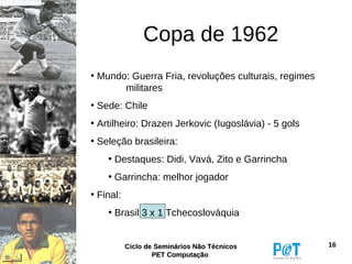 Copa de 1962
• Mundo: Guerra Fria, revoluções culturais, regimes
       militares
• Sede: Chile
• Artilheiro: Drazen Jerkovic (Iugoslávia) - 5 gols
• Seleção brasileira:
    • Destaques: Didi, Vavá, Zito e Garrincha
    • Garrincha: melhor jogador
• Final:
    • Brasil 3 x 1 Tchecoslováquia


           Ciclo de Seminários Não Técnicos           16
                   PET Computação
 
