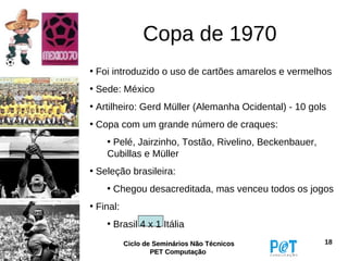 Copa de 1970
• Foi introduzido o uso de cartões amarelos e vermelhos
• Sede: México
• Artilheiro: Gerd Müller (Alemanha Ocidental) - 10 gols
• Copa com um grande número de craques:
    • Pelé, Jairzinho, Tostão, Rivelino, Beckenbauer,
    Cubillas e Müller
• Seleção brasileira:
    • Chegou desacreditada, mas venceu todos os jogos
• Final:
    • Brasil 4 x 1 Itália
           Ciclo de Seminários Não Técnicos             18
                   PET Computação
 