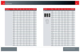 ingersollrandproducts.com/accessories
1918
Part 	 Output 	 D1	 D2	 T	 L		 Recommended	
Number	 Size	 in (mm)	 in (mm)	 in (mm) 	 in (mm) 	 Type 	 Retaining Ring
STANDARD (cont'd)
S66H1-78	 1-7/8"	 2.68 (68)	 1.73 (44)	 1.06 (27)	 2.68 (68)	 C	 RR10034S
S66H1-1516	 1-15/16"	 2.76 (70)	 1.73 (44)	 1.06 (27)	 2.68 (68)	 C	 RR10034S
S66H2	 2"	 2.8 (71)	 1.73 (44)	 1.06 (27)	 2.68 (68)	 C	 RR10034S
S66H2-116	 2-1/16"	 2.91 (74)	 2.13 (54)	 1.22 (31)	 2.8 (71)	 C	 RR10015S
SS6H2-18	 2-1/8"	 2.99 (76)	 2.13 (54)	 1.22 (31)	 2.8 (71)	 C	 RR10015S
S66H2-316	 2-3/16"	 3.07 (78)	 2.13 (54)	 1.22 (31)	 2.8 (71)	 C	 RR10015S
S66H2-14	 2-1/4"	 3.15 (80)	 2.13 (54)	 1.3 (33)	 2.87 (73)	 C	 RR10015S
S66H2-516	 2-5/16"	 3.21 (81.5)	 2.13 (54)	 1.3 (33)	 2.87 (73)	 C	 RR10015S
S66H2-38	 2-3/8"	 3.29 (83.5)	 2.13 (54)	 1.34 (34)	 2.87 (73)	 C	 RR10015S
S66H2-716	 2-7/16"	 3.35 (85)	 2.13 (54)	 1.34 (34)	 2.95 (75)	 C	 RR10015S
S66H2-12	 2-1/2"	 3.41 (86.5)	 2.13 (54)	 1.34 (34)	 2.95 (75)	 C	 RR10015S
S66M17	 17 mm	 1.18 (30)	 1.73 (44)	 0.51 (13)	 2.01 (51)	 A	 RR10034S
S66M18	 18 mm	 1.22 (31)	 1.73 (44)	 0.51 (13)	 2.01 (51)	 A	 RR10034S
S66M19	 19 mm	 1.28 (32.5)	 1.73 (44)	 0.51 (13)	 2.01 (51)	 A	 RR10034S
S66M20	 20 mm	 1.32 (33.5)	 1.73 (44)	 0.51 (13)	 2.01 (51)	 A	 RR10034S
S66M21	 21 mm	 1.38 (35)	 1.73 (44)	 0.51 (13)	 2.01 (51)	 A	 RR10034S
S66M22	 22 mm	 1.42 (36)	 1.73 (44)	 0.51 (13)	 2.01 (51)	 A	 RR10034S
S66M23	 23 mm	 1.48 (37.5)	 1.73 (44)	 0.51 (13)	 2.01 (51)	 A	 RR10034S
S66M24	 24 mm	 1.52 (38.5)	 1.73 (44)	 0.63 (16)	 2.01 (51)	 A	 RR10034S
S66M25	 25 mm	 1.57 (40)	 1.73 (44)	 0.63 (16)	 2.09 (53)	 A	 RR10034S
S66M26	 26 mm	 1.61 (41)	 1.73 (44)	 0.63 (16)	 2.09 (53)	 A	 RR10034S
S66M27	 27 mm	 1.67 (42.5)	 1.73 (44)	 0.63 (16)	 2.09 (53)	 A	 RR10034S
S66M28	 28 mm	 1.73 (44)	 1.73 (44)	 0.75 (19)	 2.09 (53)	 B	 RR10034S
S66M29	 29 mm	 1.77 (45)	 1.73 (44)	 0.75 (19)	 2.09 (53)	 C	 RR10034S
S66M30	 30 mm	 1.81 (46)	 1.73 (44)	 0.75 (19)	 2.09 (53)	 C	 RR10034S
S66M31	 31 mm	 1.87 (47.5)	 1.73 (44)	 0.75 (19)	 2.24 (57)	 C	 RR10034S
S66M32	 32 mm	 1.91 (48.5)	 1.73 (44)	 0.75 (19)	 2.24 (57)	 C	 RR10034S
S66M33 	 33 mm	 1.97 (50)	 1.73 (44)	 0.87 (22)	 2.24 (57)	 C	 RR10034S
S66M34	 34 mm	 2.01 (51)	 1.73 (44)	 0.87 (22)	 2.24 (57)	 C	 RR10034S
S66M35	 35 mm	 2.07 (52.5)	 1.73 (44)	 0.87 (22)	 2.24 (57)	 C	 RR10034S
S66M36	 36 mm	 2.11 (53.5)	 1.73 (44)	 0.87 (22)	 2.24 (57)	 C	 RR10034S
S66M37	 37 mm	 2.17 (55)	 1.73 (44)	 0.87 (22)	 2.24 (57)	 C	 RR10034S
S66M38	 38 mm	 2.2 (56)	 1.73 (44)	 0.87 (22)	 2.24 (57)	 C	 RR10034S
S66M40	 40 mm	 2.3 (58.5)	 1.73 (44)	 0.87 (22)	 2.28 (58)	 C	 RR10034S
S66M41	 41 mm	 2.36 (60)	 1.73 (44)	 0.87 (22)	 2.28 (58)	 C	 RR10034S
S66M42	 42 mm	 2.4 (61)	 1.73 (44)	 0.98 (25)	 2.28 (58)	 C	 RR10034S
S66M43	 43 mm	 2.46 (62.5)	 1.73 (44)	 0.98 (25)	 2.44 (62)	 C	 RR10034S
S66M44	 44 mm	 2.52 (64)	 1.73 (44)	 0.98 (25)	 2.44 (62)	 C	 RR10034S
S66M46	 46 mm	 2.6 (66)	 1.73 (44)	 0.98 (25)	 2.44 (62)	 C	 RR10034S
S66M50	 50 mm	 2.8 (71)	 1.73 (44)	 1.18 (30)	 2.68 (68)	 C	 RR10034S
6-PT
Part 	 Output 	 D1	 D2	 T	 L		 Recommended
Number	 Size	 in (mm)	 in (mm)	 in (mm) 	 in (mm) 	 Type 	 Retaining Ring
DEEP
S66H12L	 1/2"	 0.91 (23)	 1.63 (41.4)	 0.63 (16)	 3.54 (90)	 A	 RR10010
S66H916L	 9/16"	 1 (25.5)	 1.63 (41.4)	 0.63 (16)	 3.54 (90)	 A	 RR10010
S66H58L	 5/8"	 1.1 (28)	 1.63 (41.4)	 0.63 (16)	 3.54 (90)	 A	 RR10010
S66H1116L	 11/16"	 1.16 (29.5)	 1.63 (41.4)	 0.63 (16)	 3.54 (90)	 A	 RR10010
S66H34L	 3/4"	 1.26 (32)	 1.63 (41.4)	 0.63 (16)	 3.54 (90)	 A	 RR10010
S66H1316L	 13/16"	 1.38 (35)	 1.63 (41.4)	 0.63 (16)	 3.54 (90)	 A	 RR10010
S66H78L	 7/8"	 1.42 (36)	 1.63 (41.4)	 0.63 (16)	 3.54 (90)	 A	 RR10010
S66H1516L	 15/16"	 1.52 (38.5)	 1.63 (41.4)	 0.63 (16)	 3.54 (90)	 A	 RR10010
S66H1L	 1"	 1.57 (40)	 1.63 (41.4)	 0.63 (16)	 3.54 (90)	 A	 RR10010
S66H1-116L	 1-1/16"	 1.67 (42.5)	 1.73 (44)	 0.63 (16)	 3.54 (90)	 A	 RR10034S
S66H1-18L	 1-1/8"	 1.73 (44)	 1.73 (44)	 0.63 (16)	 3.54 (90)	 B	 RR10034S
S66H1-316L	 1-3/16"	 1.81 (46)	 1.73 (44)	 0.63 (16)	 3.54 (90)	 C	 RR10034S
S66H1-14L	 1-1/4"	 1.91 (48.5)	 1.73 (44)	 0.63 (16)	 3.54 (90)	 C	 RR10034S
S66H1-516L	 1-5/16"	 1.97 (50)	 1.73 (44)	 0.87 (22)	 3.54 (90)	 C	 RR10034S
S66H1-38L	 1-3/8"	 2.07 (52.5)	 1.73 (44)	 0.87 (22)	 3.54 (90)	 C	 RR10034S
S66H1-716L	 1-7/16"	 2.11 (53.5)	 1.73 (44)	 0.87 (22)	 3.54 (90)	 C	 RR10034S
S66H1-12L	 1-1/2"	 2.2 (56)	 1.73 (44)	 0.87 (22)	 3.54 (90)	 C	 RR10034S
S66H1-916L	 1-9/16"	 2.3 (58.5)	 1.73 (44)	 0.87 (22)	 3.54 (90)	 C	 RR10034S
S66H1-58L	 1-5/8"	 2.36 (60)	 1.73 (44)	 0.87 (22)	 3.54 (90)	 C	 RR10034S
S66H1-1116L	 1-11/16"	 2.5 (63.5)	 1.73 (44)	 1.06 (27)	 3.54 (90)	 C	 RR10034S
S66H1-34L	 1-3/4"	 2.54 (64.5)	 1.73 (44)	 1.06 (27)	 3.54 (90)	 C	 RR10034S
S66H1-1316L	 1-13/16"	 2.6 (66)	 1.73 (44)	 1.06 (27)	 3.54 (90)	 C	 RR10034S
S66H1-78L	 1-7/8"	 2.68 (68)	 1.73 (44)	 1.06 (27)	 3.54 (90)	 C	 RR10034S
S66H1-1516L	 1-15/16"	 2.76 (70)	 1.73 (44)	 1.06 (27)	 3.54 (90)	 C	 RR10034S
S66H2L	 2"	 2.8 (71)	 1.73 (44)	 1.06 (27)	 3.54 (90)	 C	 RR10034S
S66H2-116L	 2-1/16"	 2.91 (74)	 2.13 (54)	 1.22 (31)	 3.94 (100)	 C	 RR10015S
S66H2-18L	 2-1/8"	 2.99 (76)	 2.13 (54)	 1.22 (31)	 3.94 (100)	 C	 RR10015S
S66H2-316L	 2-3/16"	 3.07 (78)	 2.13 (54)	 1.22 (31)	 3.94 (100)	 C	 RR10015S
S66H2-14L	 2-1/4"	 3.15 (80)	 2.13 (54)	 1.34 (34)	 3.94 (100)	 C	 RR10015S
S66H2-516L	 2-5/16"	 3.21 (81.5)	 2.13 (54)	 1.34 (34)	 4.13 (105)	 C	 RR10015S
S66H2-38L	 2-3/8"	 3.29 (83.5)	 2.13 (54)	 1.34 (34)	 4.13 (105)	 C	 RR10015S
S66H2-716L	 2-7/16"	 3.35 (85)	 2.13 (54)	 1.34 (34)	 4.13 (105)	 C	 RR10015S
S66H2-12L	 2-1/2"	 3.39 (86)	 2.13 (54)	 1.34 (34)	 4.13 (105)	 C	 RR10015S
S66M17L	 17 mm	 1.18 (30)	 1.73 (44)	 0.75 (19)	 3.54 (90)	 A	 RR10034S
S66M19L	 19 mm	 1.28 (32.5)	 1.73 (44)	 0.75 (19)	 3.54 (90)	 A	 RR10034S
S66M20L	 20 mm	 1.32 (33.5)	 1.73 (44)	 0.75 (19)	 3.54 (90)	 A	 RR10034S
S66M21L	 21 mm	 1.38 (35)	 1.73 (44)	 0.75 (19)	 3.54 (90)	 A	 RR10034S
S66M22L	 22 mm	 1.42 (36)	 1.73 (44)	 0.75 (19)	 3.54 (90)	 A	 RR10034S
S66M23L	 23 mm	 1.48 (37.5)	 1.73 (44)	 0.75 (19)	 3.54 (90)	 A	 RR10034S
S66M24L	 24 mm	 1.52 (38.5)	 1.73 (44)	 0.75 (19)	 3.54 (90)	 A	 RR10034S
6-PT
D2 T L
T
D2
D1
L
A	 B 	 C
3/4" Impact Sockets
 