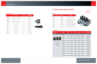 ingersollrandproducts.com/accessories
2322
L
T
Ø D2
Ø D1
Accessories	
Description Output Size
Recommended
Retaining Ring
A6F4M 3/4" female to 1/2" male adapter 1/2" RR10034S
A6F8Mption 3/4" female to 1" male adapter 1" RR10034S
A6FS5M 3/4" female to #5 spline male adapter #5 Spline RR10034S
J6 Universal joint 3/4" RR10034S
E63H 3" Extension 3/4" RR10034S
E67H 7" Extension 3/4" RR10034S
E610H 10" Extension 3/4" RR10034S
E613H 13" Extension 3/4" RR10034S
Adapter
Extension
1" Square Drive Impact Sockets
	 	 	 	 	 	 	 	 	 	    	        1"
Part
Number
# of
Pieces
Description Contents
SK8H8 8
1" Drive 	
standard set
7/8", 15/16", 1", 1-1/16", 1-1/8", 	
1-3/16", 1-1/4", 1-1/2"
SK8H8L 8
1" Drive 	
deep standard set
7/8", 15/16", 1", 1-1/16", 1-1/8", 	
1-3/16", 1-1/4", 1-1/2"
SK8H9T 9
1" Drive 	
truck service set
13/16" Square; 7/8", 15/16", 1", 1-3/16",
1-1/2" hex; 1-1/16", 1-1/8", 	
1-1/4" deep thin wall hex
SK8C5T 5
1" Drive 	
truck service set
13/16" square; 33 mm & 1-1/2" deep hex;
1-1/8" and 1-1/4" deep thin wall hex
SK8M4L 4
1" Drive 	
deep metric set
27 mm, 30 mm, 32 mm, 33 mm
Sets	
SK8H8L
Part 	 Output 	 D1	 D2	 T	 L		 Recommended	 	
Number	 Size	 in (mm)	 in (mm)	 in (mm) 	 in (mm) 	 Type 	 Retaining Ring
STANDARD
S68H34		 3/4"	 1.38 (35)	 2.13 (54)	 0.67 (17)	 2.28 (58)	 A	 RR10015S
S68H1316	 13/16"	 1.48 (37.5)	 2.13 (54)	 0.67 (17)	 2.28 (58)	 A	 RR10015S
S68H78		 7/8"	 1.54 (39)	 2.13 (54)	 0.67 (17)	 2.28 (58)	 A	 RR10015S
S68H1516	 15/16"	 1.59 (40.5)	 2.13 (54)	 0.67 (17)	 2.28 (58)	 A	 RR10015S
S68H1	 	 1"	 1.67 (42.5)	 2.13 (54)	 0.67 (17)	 2.36 (60)	 A	 RR10015S
S68H1-116	 1-1/16"	 1.75 (44.5)	 2.13 (54)	 0.67 (17)	 2.36 (60)	 A	 RR10015S
S68H1-18	 1-1/8"	 1.81 (46)	 2.13 (54)	 0.67 (17)	 2.44 (62)	 A	 RR10015S
S68H1-316	 1-3/16"	 1.93 (49)	 2.13 (54)	 0.67 (17)	 2.44 (62)	 A	 RR10015S
S68H1-14	 1-1/4"	 2.13 (54)	 2.13 (54)	 0.75 (19)	 2.48 (63)	 A	 RR10015S
S68H1-516	 1-5/16	 2.13 (54)	 2.13 (54)	 0.75 (19)	 2.48 (63)	 A	 PR10015S
S68H1-38	 1-3/8"	 2.17 (55)	 2.13 (54)	 0.75 (19)	 2.6 (66)	 C	 RR10015S
S68H1-716	 1-7/16"	 2.22 (56.5)	 2.13 (54)	 0.75 (19)	 2.6 (66)	 C	 RR10015S
S68H1-12	 1-1/2"	 2.32 (59)	 2.13 (54)	 0.87 (22)	 2.6 (66)	 C	 RR10015S
S68H1-916	 1-9/16"	 2.4 (61)	 2.13 (54)	 0.87 (22)	 2.6 (66)	 C	 RR10015S
S68H1-58	 1-5/8"	 2.46 (62.5)	 2.13 (54)	 0.87 (22)	 2.68 (68)	 C	 RR10015S
S68H1-1116	 1-11/16"	 2.56 (65)	 2.13 (54)	 0.98 (25)	 2.76 (70)	 C	 RR10015S
S68H1-34	 1-3/4"	 2.66 (67.5)	 2.37 (60.3)	 0.98 (25)	 2.76 (70)	 C	 RR10015S
S68H1-1316	 1-13/16"	 2.72 (69)	 2.37 (60.3)	 1.06 (27)	 2.83 (72)	 C	 RR10015
S68H1-78	 1-7/8"	 2.76 (70)	 2.37 (60.3)	 1.06 (27)	 2.83 (72)	 C	 RR10015S
S68H1-1516	 1-15/16"	 2.85 (72.5)	 2.37 (60.3)	 1.06 (27)	 2.99 (76)	 C	 RR10015S
S68H2	 	 2"	 2.91 (74)	 2.37 (60.3)	 1.06 (27)	 2.99 (76)	 C	 RR10015S
Individuals	
6-PT
T
D2
D1
L
A	 B   	 C
3/4" Impact Sockets
 