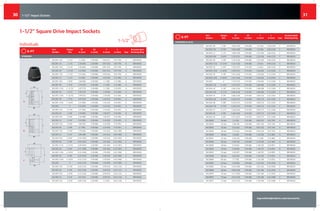 ingersollrandproducts.com/accessories
3130
1-1/2" Square Drive Impact Sockets
	 	 	 	 	 	 	 	 	 	        1-1/2"
L
T
Ø D2
Ø D1
Individuals	
Part
	
Output
	
D1	 D2	 T	 L		 Recommended	
Number	 Size	 in (mm)	 in (mm)	 in (mm) 	 in (mm) 	 Type 	 Retaining Ring
STANDARD
S612H1-316	 1-3/16"	 2.2 (56)	 3.39 (86)	 0.83 (21)	 3.07 (78)	 A	 RR10025S
S612H1-14	 1-1/4"	 2.28 (58)	 3.39 (86)	 0.87 (22)	 3.07 (78)	 A	 RR10025S
S612H1-516	 1-5/16"	 2.36 (60)	 3.39 (86)	 0.87 (22)	 3.07 (78)	 A	 RR10025S
S612H1-38	 1-3//8"	 2.52 (64)	 3.39 (86)	 0.87 (22)	 3.07 (78)	 A	 RR10025S
S612H1-716	 1-7/16"	 2.52 (64)	 3.39 (86)	 0.94 (24)	 3.07 (78)	 A	 RR10025S
S612H1-12	 1-1/2"	 2.6 (66)	 3.39 (86)	 1.02 (26)	 3.15 (80)	 A	 RR10025S
S612H1-916	 1-9⁄16"	 2.68 (68)	 3.39 (86)	 1.1 (28)	 3.15 (80)	 A	 RR10025S
S612H1-58	 1-5/8"	 2.76 (70)	 3.39 (86)	 1.1 (28)	 3.15 (80)	 A	 RR10025S
S612H1-1116	 1-11/16"	 2.87 (73)	 3.39 (86)	 1.1 (28)	 3.23 (82)	 A	 RR10025S
S612H1-34	 1-3/4"	 2.95 (75)	 3.39 (86)	 1.18 (30)	 3.31 (84)	 A	 RR10025S
S612H1-1316	 1-13/16"	 2.99 (76)	 3.39 (86)	 1.18 (30)	 3.31 (84)	 A	 RR10025S
S612H1-78	 1-7/8"	 3.07 (78)	 3.39 (86)	 1.26 (32)	 3.43 (87)	 A	 RR10025S
S612H1-1516	 1-15⁄16"	 3.15 (80)	 3.39 (86)	 1.26 (32)	 3.43 (87)	 A	 RR10025S
S612H2	 2"	 3.23 (82)	 3.39 (86)	 1.26 (32)	 3.43 (87)	 A	 RR10025S
S612H2-116	 2-1⁄16"	 3.27 (83)	 3.39 (86)	 1.34 (34)	 3.43 (87)	 A	 RR10025S
S612H2-18	 2-1⁄8"	 3.39 (86)	 3.39 (86)	 1.46 (37)	 3.54 (90)	 B	 RR10025S
S612H2-316	 2-3⁄16"	 3.46 (88)	 3.39 (86)	 1.46 (37)	 3.54 (90)	 C	 RR10025S
S612H2-14	 2-1⁄4"	 3.54 (90)	 3.39 (86)	 1.54 (39)	 3.74 (95)	 C	 RR10025S
S612H2-516	 2-5⁄16"	 3.66 (93)	 3.39 (86)	 1.54 (39)	 3.74 (95)	 C	 RR10025S
S612H2-38	 2-3⁄8"	 3.7 (94)	 3.39 (86)	 1.54 (39)	 3.74 (95)	 C	 RR10025S
S612H2-716	 2-7⁄16"	 3.78 (96)	 3.39 (86)	 1.65 (42)	 3.94 (100)	 C	 RR10025S
S612H2-12	 2-1⁄2"	 3.86 (98)	 3.39 (86)	 1.65 (42)	 3.94 (100)	 C	 RR10025S
S612H2-916	 2-9⁄16"	 3.94 (100)	 3.39 (86)	 1.65 (42)	 3.94 (100)	 C	 RR10025S
S612H2-58	 2-5⁄8"	 4.02 (102)	 3.39 (86)	 1.81 (46)	 4.13 (105)	 C	 RR10025S
S612H2-1116	 2-11⁄16"	 4.09 (104)	 3.39 (86)	 1.81 (46)	 4.13 (105)	 C	 RR10025S
S612H2-34	 2-3⁄4"	 4.17 (106)	 3.39 (86)	 1.81 (46)	 4.13 (105)	 C	 RR10025S
S612H2-1316	 2-13⁄16"	 4.25 (108)	 3.39 (86)	 1.93 (49)	 4.25 (108)	 C	 RR10025S
S612H2-78	 2-7⁄8"	 4.33 (110)	 3.39 (86)	 1.93 (49)	 4.25 (108)	 C	 RR10025S
S612H2-1516	 2-15⁄16"	 4.41 (112)	 3.39 (86)	 1.93 (49)	 4.25 (108)	 C	 RR10025S
S612H3	 3"	 4.45 (113)	 3.39 (86)	 1.93 (49)	 4.25 (108)	 C	 RR10025S
S612H3-116	 3-1⁄16"	 4.53 (115)	 3.39 (86)	 2.09 (53)	 4.53 (115)	 C	 RR10025S
S612H3-18	 3-1⁄8"	 4.65 (118)	 3.39 (86)	 2.09 (53)	 4.53 (115)	 C	 RR10025S
S612H3-316	 3-3⁄16"	 4.72 (120)	 3.39 (86)	 2.09 (53)	 4.53 (115)	 C	 RR10025S
S612H3-14	 3-1⁄4"	 4.8 (122)	 3.39 (86)	 2.09 (53)	 4.53 (115)	 C	 RR10025S
S612H3-516	 3-5⁄16"	 4.88 (124)	 3.39 (86)	 2.2 (56)	 4.65 (118)	 C	 RR10025S
6-PT
L
D2
D1
T
D1
D2
T
L
D1
D2
L
T
L
D2
D1
T
D1
D2
T
L
D1
D2
L
T
D1
D2
T
L
D1
D2
L
T
A	    
B   	    
  
C
Part 	 Output 	 D1	 D2	 T	 L		 Recommended	
Number	 Size	 in (mm)	 in (mm)	 in (mm) 	 in (mm) 	 Type 	 Retaining Ring
STANDARD (cont'd)
S612H3-38	 3-3⁄8"	 4.96 (126)	 3.39 (86)	 2.2 (56)	 4.65 (118)	 C	 RR10025S
S612H3-716	 3-7⁄16"	 5.04 (128)	 3.39 (86)	 2.2 (56)	 4.65 (118)	 C	 RR10025S
S612H3-12	 3-1⁄2"	 5.08 (129)	 3.39 (86)	 2.32 (59)	 4.84 (123)	 C	 RR10025S
S612H3-916	 3-9⁄16"	 5.16 (131)	 3.39 (86)	 2.32 (59)	 4.84 (123)	 C	 RR10025S
S612H3-58	 3-5⁄8"	 5.24 (133)	 3.39 (86)	 2.32 (59)	 4.84 (123)	 C	 RR10025S
S612H3-1116	 3-11⁄16"	 5.31 (135)	 3.39 (86)	 2.4 (61)	 4.84 (123)	 C	 RR10025S
S612H3-34	 3-3⁄4"	 5.39 (137)	 3.74 (95)	 2.4 (61)	 4.84 (123)	 C	 RR10025S
S612H3-1316	 3-13⁄16"	 5.39 (137)	 3.74 (95)	 2.56 (65)	 5.12 (130)	 C	 RR10025S
S612H3-78	 3-7⁄8"	 5.67 (144)	 3.74 (95)	 2.56 (65)	 5.12 (130)	 C	 RR10025S
S612H3-1516	 3-15⁄16"	 5.67 (144)	 3.74 (95)	 2.56 (65)	 5.12 (130)	 C	 RR10025S
S612H4	 4"	 5.79 (147)	 3.74 (95)	 2.56 (65)	 5.12 (130)	 C	 RR10025S
S612H4-116	 4-1⁄16"	 5.79 (147)	 3.74 (95)	 2.68 (68)	 5.12 (130)	 C	 RR10025S
S612H4-18	 4-1⁄8"	 6.06 (154)	 3.74 (95)	 2.68 (68)	 5.12 (130)	 C	 RR10025S
S612H4-316	 4-3/16"	 6.06 (154)	 3.74 (95)	 2.68 (68)	 5.12 (130)	 C	 RR10025S
S612H4-14	 4-1⁄4"	 6.06 (154)	 3.74 (95)	 2.83 (72)	 5.31 (135)	 C	 RR10025S
S612H4-516	 4-5⁄16"	 6.18 (157)	 3.74 (95)	 2.83 (72)	 5.31 (135)	 C	 RR10025S
S612H4-38	 4-3⁄8"	 6.18 (157)	 3.74 (95)	 2.83 (72)	 5.31 (135)	 C	 RR10025S
S612H4-716	 4-7⁄16"	 6.18 (157)	 3.74 (95)	 2.83 (72)	 5.31 (135)	 C	 RR10025S
S612H4-12	 4-1/2"	 6.46 (164)	 3.74 (95)	 3.03 (77)	 5.51 (140)	 C	 RR10025S
S612H4-58	 4-5⁄8"	 6.46 (164)	 3.74 (95)	 3.03 (77)	 5.51 (140)	 C	 RR10025S
S612H4-34	 4-3⁄4"	 6.57 (167)	 3.74 (95)	 3.03 (77)	 5.51 (140)	 C	 RR10025S
S612M30	 30 mm	 2.2 (56)	 3.39 (86)	 0.83 (21)	 3.07 (78)	 A	 RR10025S
S612M32	 32 mm	 2.28 (58)	 3.39 (86)	 0.87 (22)	 3.07 (78)	 A	 RR10025S
S612M35	 35 mm	 2.52 (64)	 3.39 (86)	 0.87 (22)	 3.07 (78)	 A	 RR10025S
S612M36	 36 mm	 2.52 (64)	 3.39 (86)	 0.94 (24)	 3.07 (78)	 A	 RR10025S
S612M38	 38 mm	 2.6 (66)	 3.39 (86)	 1.02 (26)	 3.15 (80)	 A	 RR10025S
S612M41	 41 mm	 2.76 (70)	 3.39 (86)	 1.1 (28)	 3.15 (80)	 A	 RR10025S
S612M46	 46 mm	 2.99 (76)	 3.39 (86)	 1.18 (30)	 3.31 (84)	 A	 RR10025S
S612M50	 50 mm	 3.19 (81)	 3.39 (86)	 1.26 (32)	 3.43 (87)	 A	 RR10025S
S612M54	 54 mm	 3.39 (86)	 3.39 (86)	 1.46 (37)	 3.54 (90)	 B	 RR10025S
S612M55	 55 mm	 3.43 (87)	 3.39 (86)	 1.46 (37)	 3.54 (90)	 C	 RR10025S
S612M58	 58 mm	 3.62 (92)	 3.39 (86)	 1.54 (39)	 3.74 (95)	 C	 RR10025S
S612M60	 60 mm	 3.7 (94)	 3.39 (86)	 1.54 (39)	 3.74 (95)	 C	 RR10025S
S612M62	 62 mm	 3.78 (96)	 3.39 (86)	 1.65 (42)	 3.94 (100)	 C	 RR10025S
S612M65	 65 mm	 3.94 (100)	 3.39 (86)	 1.65 (42)	 3.94 (100)	 C	 RR10025S
S612M68	 68 mm	 4.09 (104)	 3.39 (86)	 1.81 (46)	 4.13 (105)	 C	 RR10025S
S612M70	 70 mm	 4.17 (106)	 3.39 (86)	 1.81 (46)	 4.13 (105)	 C	 RR10025S
S612M73	 73 mm	 4.33 (110)	 3.39 (86)	 1.93 (49)	 4.25 (108)	 C	 RR10025S
S612M75	 75 mm	 4.41 (112)	 3.39 (86)	 1.93 (49)	 4.25 (108)	 C	 RR10025S
6-PT
1-1/2" Impact Sockets
 