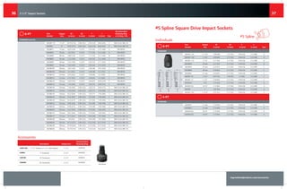 ingersollrandproducts.com/accessories
3736
L
T
Ø D2
Ø D1
	 	 						 Recommended	
	 Part	 Output	 D1	 D2	 T 	 L 	 	 Retaining Ring 	
	 Number	 Size	 in (mm)	 in (mm)	 in (mm)	 in (mm)	 Type	 or O-Ring / Pin
			
STANDARD (cont'd)
S620H7-78	 7-7/8"	 10.79 (274)	 5.98 (152)	 4.33 (110)	 8.66 (220)	 C	 588-216 & 588-215
S620H8	 8"	 10.91 (277)	 5.98 (152)	 4.33 (110)	 8.66 (220)	 C	 588-216 & 588-215
S620M75	 75 mm	 4.65 (118)	 5 (127)	 1.65 (42)	 5.51 (140)	 A	 RR10035S
S620M76	 76 mm	 4.8 (122)	 5 (127)	 1.77 (45)	 5.51 (140)	 A	 RR10035S
S620M80	 80 mm	 4.88 (124)	 5 (127)	 1.77 (45)	 5.51 (140)	 B	 RR10035S
S620M85	 85 mm	 5.12 (130)	 5 (127)	 2.05 (52)	 5.51 (140)	 C	 RR10035S
S620M90	 90 mm	 5.35 (136)	 5 (127)	 2.05 (52)	 5.71 (145)	 C	 RR10035S
S620M95 	 95 mm	 5.63 (143)	 5 (127)	 2.05 (52)	 5.71 (145)	 C	 RR10035S
S620M100	 100 mm	 5.87 (149)	 5 (127)	 2.28 (58)	 5.91 (150)	 C	 RR10035S
S620M105	 105 mm	 6.1 (155)	 5 (127)	 2.28 (58)	 6.1 (155)	 C	 RR10035S
S620M110	 110 mm	 6.34 (161)	 5 (127)	 2.36 (60)	 6.3 (160)	 C	 RR10035S
S620M115	 115 mm	 6.57 (167)	 5 (127)	 2.44 (62)	 6.5 (165)	 C	 RR10035S
S620M120	 120 mm	 6.93 (176)	 5 (127)	 2.64 (67)	 6.69 (170)	 C	 RR10035S
S620M125	 125 mm	 7.24 (184)	 5 (127)	 2.83 (72)	 6.89 (175)	 C	 RR10035S
S620M130	 130 mm	 7.36 (187)	 5.98 (152)	 2.83 (72)	 6.89 (175)	 C	 588-216 & 588-215
S620M135	 135 mm	 7.64 (194)	 5.98 (152)	 3.03 (77)	 7.09 (180)	 C	 588-216 & 588-215
S620M140	 140 mm	 8.03 (204)	 5.98 (152)	 3.03 (77)	 7.09 (180)	 C	 588-216 & 588-215
S620M145	 145 mm	 8.15 (207)	 5.98 (152)	 3.27 (83)	 7.28 (185)	 C	 588-216 & 588-215
S620M150	 150 mm	 8.43 (214)	 5.98 (152)	 3.27 (83)	 7.28 (185)	 C	 588-216 & 588-215
S620M155	 155 mm	 8.82 (224)	 5.98 (152)	 3.54 (90)	 7.48 (190)	 C	 588-216 & 588-215
S620M160	 160 mm	 8.94 (227)	 5.98 (152)	 3.54 (90)	 7.48 (190)	 C	 588-216 & 588-215
S620M165	 165 mm	 9.21 (234)	 5.98 (152)	 3.74 (95)	 7.68 (195)	 C 	 588-216 & 588-215
S620M170	 170 mm	 9.61 (244)	 5.98 (152)	 3.74 (95)	 7.68 (195)	 C	 588-216 & 588-215
S620M175	 175 mm	 9.72 (247)	 5.98 (152)	 3.94 (100)	 7.87 (200)	 C	 588-216 & 588-215
S620M180	 180 mm	 10 (254)	 5.98 (152)	 3.94 (100)	 7.87 (200)	 C	 588-216 & 588-215
S620M185	 185 mm	 10.12 (257)	 5.98 (152)	 4.13 (105)	 8.27 (210)	 C	 588-216 & 588-215
S620M190	 190 mm	 10.39 (264)	 5.98 (152)	 4.13 (105)	 8.27 (210)	 C	 588-216 & 588-215
S620M200	 200 mm	 10.79 (274)	 5.98 (152)	 4.33 (110)	 8.66 (220)	 C	 588-216 & 588-215
Extension
6-PT
Accessories	
Description Output Size
Recommended
Retaining Ring
A20F12M 2-1/2" female to 1-1/2" male adapter 1-1/2" R10035S
E205H 5" Extension 2-1/2" R10035S
E2010H 10" Extension 2-1/2" R10035S
E2020H 20" Extension 2-1/2" R10035S
#5 Spline Square Drive Impact Sockets
	
	 	 	 	 	 	 	 	 	 	     #5 Spline
Part 	 Output	 D1	 D2	 T	 L		
Number 	 Size	 in (mm)	 in (mm)	 in (mm) 	 in (mm)	 Type
STANDARD
S65SH1-116	 1-1/16"	 1.89 (48)	 2.17 (55)	 0.94 (24)	 3.15 (80)	 A
S65SH1-118	 1-1/8"	 1.89 (48)	 2.17 (55)	 0.94 (24)	 3.15 (80)	 A
S65SH1-114	 1-1/4"	 2.17 (55)	 2.17 (55)	 0.94 (24)	 3.15 (80)	 B
S65SM33	 33 mm	 2.17 (55)	 2.17 (55)	 0.94 (24)	 3.15 (80)	 B
S65SM35	 35 mm	 2.24 (57)	 2.17 (55)	 0.94 (24)	 3.15 (80)	 C
S65SM38	 38 mm	 2.36 (60)	 2.17 (55)	 0.94 (24)	 3.15 (80)	 C
S65SM41	 41 mm	 2.64 (67)	 2.17 (55)	 0.94 (24)	 3.15 (80)	 C
S65SH1-34	 1-3/4"	 2.87 (73)	 2.56 (65)	 1.5 (38)	 3.15 (80)	 C
S65SH1-12	 1-1/2"	 2.36 (60)	 2.17 (55)	 0.94 (24)	 3.15 (80)	 C
S65SH78	 7/8"	 1.73 (44)	 2.17 (55)	 0.94 (24)	 3.15 (80)	 A
S65SH1516	 15/16"	 1.73 (44)	 2.17 (55)	 0.94 (24)	 3.15 (80)	 A
S65SH1	 1"	 1.81 (46)	 2.17 (55)	 0.94 (24)	 3.15 (80)	 A
S65SH1-316	 1-3/16"	 2.01 (51)	 2.17 (55)	 0.94 (24)	 3.15 (80)	 A
	
STANDARD
S45SM17	 17 mm	 1.73 (44)	 2.17 (55)	 0.94 (24)	 3.15 (80)	 A
S45SM21	 21 mm	 1.73 (44)	 2.17 (55)	 0.94 (24)	 3.15 (80)	 A
S45SH1316	 13/16"	 1.73 (44)	 2.17 (55)	 0.94 (24)	 3.15 (80)	 A
S45SH1516	 15/16"	 1.73 (44)	 2.17 (55)	 0.94 (24)	 3.15 (80)	 A
Individuals	
6-PT
4-PT
D1
D2
T
L
T T
L L
D1 D1
D2 D2
D1
D2
T
L
T T
L L
D1 D1
D2 D2
D1
D2
T
L
T T
L L
D1 D1
D2 D2
A	 B   	 C
2-1/2" Impact Sockets
 