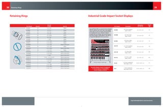 ingersollrandproducts.com/accessories
3938
Retaining Rings
	
	 	 Internal	
Part Number	 Quantity	 in (mm) 	 Material
RR10001	 10 	 3/5" (15)	 Plastic
RR10002	 10 	 2/3" (17)	 Plastic
RR10003	 10 	 3/4" (19)	 Plastic
RR10004	 10 	 4/5" (20)	 Plastic
RR10011	 10 	 5/6" (20.8)	 Plastic
RR10005	 10 	 6/7" (22)	 Plastic
RR10006	 10 	 1" (24)	 Plastic
RR10008	 10 	 1-1/7" (29)	 Plastic
RR10013	 10 	 1-1/5" (30.5)	 Plastic
RR10005S	 1 	 1-1/4" (32)	 Plastic & Steel insert
RR10009	 10 	 1-2/7" (33)	 Plastic
RR10032S	 1 	 1-3/7" (36.5)	 Plastic & Steel insert
RR10010	 10 	 1-1/2" (37)	 Plastic
RR10034S	 1 	 1-5/8" (41.5)	 Plastic & Steel insert
RR10008S	 1 	 1-3/4" (44.5)	 Plastic & Steel insert
RR10010S	 1 	 2" (49)	 Plastic & Steel insert
RR10015S	 1 	 2-1/8" – 2-1/4" (54-57)	 Plastic & Steel insert
RR10017S	 1 	 2-1/2" (63.5)	 Plastic & Steel insert
RR10019S	 1 	 2-2/3" (67)	 Plastic & Steel insert
RR10020S 	 1 	 3" (76)	 Plastic & Steel insert
RR10025S	 1 	 3-2/5" (86)	 Plastic & Steel insert
RR10030S	 1 	 3-7/8" (98.5)	 Plastic & Steel insert
RR10035S	 1 	 4-3/8" (111)	 Plastic & Steel insert
Industrial Grade Impact Socket Displays
	 	 	 	
Part Number Description
Dimensions
(H x W x D)
Weight
(lb)
SD-38S
3/8" Drive standard 	
impact sockets
22" x 24" x 16" 23
SD-38D 3/8" Drive deep 	
impact sockets
22" x 24" x 16" 42
SD-38C
3/8" Drive combo 	
impact sockets
22" x 24" x 16" 32
SD-12S 1/2" Drive standard 	
impact sockets
22" x 24" x 16" 39
SD-12D
1/2" Drive deep 	
impact sockets
22" x 24" x 16" 66
SD-12C
1/2" Drive combo 	
impact sockets
22" x 24" x 16" 66
SD-34
3/4" Drive standard & 	
deep impact sockets
27.25" x 24.5" x 2" 75
SD-1
1" Drive standard & 	
deep impact sockets
27.25" x 24.5" x 2" 105
Ingersoll Rand offers an extensive line of display
racks to enhance your P.O.P. sales. Each display
comes with an array of sockets and accessories
for available drive sizes. Details of what is
included with each display rack can be found in
the Socket Display catalog (IRITS-1107-047) or
at ingersollrandproducts.com/accessories.
Versatile displays mount on pegboard
or can be used as a freestanding
counter display as shown!
All racks include a header sign.  	
Retaining Rings
 