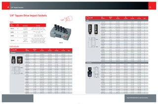 ingersollrandproducts.com/accessories
54
L
T
Ø D2
Ø D1
1/4" Square Drive Impact Sockets
							 		 		 1/4"
Individuals	
	 Sets
Part
Number
# of
Pieces Description Contents
SK2C10 10
1/4" Drive
combo set
3/16", 1/4", 3/8", 1/2", 9/16",
4 mm, 6 mm, 9 mm, 12 mm, 14 mm
SK2H6 6
1/4" Drive
standard set
3/16", 1/4", 3/8", 7/16",
1/2", 9/16"
SK2M6 6
1/4" Drive
metric set
4 mm, 6 mm, 8 mm,
10 mm, 12 mm, 14 mm
SK2M12 12
1/4" Drive
metric
standard set
6 mm, 7 mm, 8 mm, 9 mm, 10 mm,
11 mm, 12 mm, 13 mm, 14 mm,
50 mm extension, 100 mm extension,
3/8" female to 1/4" male adapter SK2C10
Sets	
Part 	 Output	 D1	 D2	 T	 L			
Number	 Size	 in (mm)	 in (mm)	 in (mm) 	 in (mm) 	 Type
STANDARD
S62H316	 3/16"	 0.33 (8.5)	 0.51 (13)	 0.2 (5)	 0.91 (23)	 A
S62H732	 7/32"	 0.37 (9.5)	 0.51 (13)	 0.2 (5)	 0.91 (23)	 A
S62H14	 1/4"	 0.41 (10.3)	 0.51 (13)	 0.2 (5)	 0.91 (23)	 A
S62H932	 9/32"	 0.44 (11.3)	 0.51 (13)	 0.28 (7)	 0.91 (23)	 A
S62H516	 5/16"	 0.49 (12.5)	 0.51 (13)	 0.28 (7)	 0.91 (23)	 A
S62H1132	 11/32"	 0.55 (14)	 0.55 (14)	 0.28 (7)	 0.91 (23)	 B
S62H38	 3/8"	 0.63 (16)	 0.63 (16)	 0.31 (8)	 0.91 (23)	 B
S62H716	 7/16"	 0.67 (17)	 0.67 (17)	 0.31 (8)	 0.91 (23)	 B
S62H12	 1/2"	 0.75 (19)	 0.75 (19)	 0.31 (8)	 0.91 (23)	 B
S62H916	 9/16"	 0.79 (20)	 0.79 (20)	 0.31 (8)	 0.91 (23)	 B
S62M4	 4 mm	 0.3 (7.6)	 0.51 (13)	 0.2 (5)	 0.91 (23)	 A
S62M45	 4.5 mm	 0.32 (8.2)	 0.51 (13)	 0.2 (5)	 0.91 (23)	 A
S62M5	 5 mm	 0.35 (8.8)	 0.51 (13)	 0.2 (5)	 0.91 (23)	 A
S62M55	 5.5 mm	 0.37 (9.5)	 0.51 (13)	 0.2 (5)	 0.91 (23)	 A
S62M6	 6 mm	 0.39 (10)	 0.51 (13)	 0.28 (7)	 0.91 (23)	 A
S62M7	 7 mm	 0.44 (11.3)	 0.51 (13)	 0.28 (7)	 0.91 (23)	 A
S62M8	 8 mm	 0.49 (12.5)	 0.51 (13)	 0.28 (7)	 0.91 (23)	 A
S62M9	 9 mm	 0.55 (14)	 0.55 (14)	 0.28 (7)	 0.91 (23)	 B
S62M10	 10 mm	 0.57 (14.5)	 0.57 (14.5)	 0.28 (7)	 0.91 (23)	 B
S62M11	 11 mm	 0.67 (17)	 0.67 (17)	 0.31 (8)	 0.91 (23)	 B
S62M12	 12 mm	 0.71 (18)	 0.71 (18)	 0.31 (8)	 0.91 (23)	 B
S62M13	 13 mm	 0.75 (19)	 0.75 (19)	 0.31 (8)	 0.91 (23)	 B
S62M14	 14 mm	 0.79 (20)	 0.79 (20)	 0.31 (8)	 0.91 (23)	 B
S62M15	 15 mm	 0.83 (21)	 0.83 (21)	 0.31 (8)	 0.91 (23)	 B
L
T
Ø D2
Ø D1
Ø D2
Ø D1
L
T
A	 B
6-PT
Part 	 Output	 D1	 D2	 T	 L			
Number	 Size	 in (mm)	 in (mm)	 in (mm) 	 in (mm) 	 Type
DEEP	 		
S62H316L	 3/16"	 0.33 (8.5)	 0.51 (13)	 0.2 (5)	 1.97 (50)	 A
S62H732L	 7/32"	 0.37 (9.5)	 0.51 (13)	 0.2 (5)	 1.97 (50)	 A
S62H14L	 1/4"	 0.41 (10.3)	 0.51 (13)	 0.2 (5)	 1.97 (50)	 A
S62H932L	 9/32"	 0.44 (11.3)	 0.51 (13)	 0.28 (7)	 1.97 (50)	 A
S62H516L	 5/16"	 0.49 (12.5)	 0.51 (13)	 0.28 (7)	 1.97 (50)	 A
S62H1132L	 11/32"	 0.55 (14)	 0.55 (14)	 0.28 (7)	 1.97 (50)	 B
S62H38L	 3/8"	 0.63 (16)	 0.63 (16)	 0.31 (8)	 1.97 (50)	 B
S62H716L	 7/16"	 0.67 (17)	 0.67 (17)	 0.31 (8)	 1.97 (50)	 B
S62H12L	 1/2"	 0.75 (19)	 0.75 (19)	 0.31 (8)	 1.97 (50)	 B
S62H916L	 9/16"	 0.79 (20)	 0.79 (20)	 0.31 (8)	 1.97 (50)	 B
S62M4L	 4 mm	 0.3 (7.6)	 0.51 (13)	 0.2 (5)	 1.97 (50)	 A
S62M45L	 4.5 mm	 0.32 (8.2)	 0.51 (13)	 0.2 (5)	 1.97 (50)	 A
S62M5L	 5 mm	 0.35 (8.8)	 0.51 (13)	 0.2 (5)	 1.97 (50)	 A
S62M55L	 5.5 mm	 .37 (9.5)	 0.51 (13)	 0.2 (5)	 1.97 (50)	 A
S62M6L	 6 mm	 0.39 (10)	 0.51 (13)	 0.28 (7)	 1.97 (50)	 A
S62M7L	 7 mm	 0.44 (11.3)	 0.51 (13)	 0.28 (7)	 1.97 (50)	 A
S62M8L	 8 mm	 0.49 (12.5)	 0.51 (13)	 0.28 (7)	 1.97 (50)	 A
S62M9L	 9 mm	 0.57 (14.5)	 0.57 (14.5)	 0.28 (7)	 1.97 (50)	 B
S62M10L	 10 mm	 0.63 (16)	 0.63 (16)	 0.28 (7)	 1.97 (50)	 B
S62M11L	 11 mm	 0.67 (17)	 0.67 (17)	 0.31 (8)	 1.97 (50)	 B
S62M12L	 12 mm	 0.67 (17)	 0.67 (17)	 0.31 (8)	 1.97 (50)	 B
S62M13L	 13 mm	 .75 (19)	 0.75 (19)	 0.31 (8)	 1.97 (50)	 B
S62M14L	 14 mm	 0.79 (20)	 0.79 (20)	 0.31 (8)	 1.97 (50)	 B
S62M15L	 15 mm	 0.83 (21)	 0.83 (21)	 0.31 (8)	 1.97 (50)	 B
UNIVERSAL	
S62H14U	 1/4"	 0.47 (12)	 0.63 (16)	 0.24 (6)	 1.73 (44)	 A
S62H516U	 5/16"	 0.51 (13)	 0.63 (16)	 0.24 (6)	 1.73 (44)	 A
S62H38U	 3/8"	 0.63 (16)	 0.63 (16)	 0.31 (8)	 1.73 (44)	 A
S62H716U	 7/16"	 0.67 (17)	 0.63 (16)	 0.31 (8)	 1.73 (44)	 A
S62H12U	 1/2"	 0.75 (19)	 0.63 (16)	 0.31 (8)	 1.89 (48)	 A
S62H916U	 9/16"	 0.79 (20)	 0.63 (16)	 0.31 (8)	 1.89 (48)	 A
S62M5U	 5 mm	 0.47 (12)	 0.63 (16)	 0.24 (6)	 1.73 (44)	 A
S62M55U	 5.5 mm	 0.47 (12)	 0.71 (18)	 0.24 (6)	 1.73 (44)	 A
S62M6U	 6 mm	 0.47 (12)	 0.71 (18)	 0.24 (6)	 1.73 (44)	 A
S62M7U	 7 mm	 0.47 (12)	 0.71 (18)	 0.24 (6)	 1.73 (44)	 A
S62M8U	 8 mm	 0.51 (13)	 0.71 (18)	 0.31 (8)	 1.73 (44)	 A
S62M9U	 9 mm	 0.59 (15)	 0.71 (18)	 0.31 (8)	 1.73 (44)	 A
S62M10U	 10 mm	 0.63 (16)	 0.71 (18)	 0.31 (8)	 1.73 (44)	 A
S62M11U	 11 mm	 0.67 (17)	 0.71 (18)	 0.31 (8)	 1.73 (44)	 A
S62M12U	 12 mm	 0.67 (17)	 0.71 (18)	 0.31 (8)	 1.89 (48)	 A
S62M13U	 13 mm	 0.75 (19)	 0.71 (18)	 0.31 (8)	 1.89 (48)	 A
S62M14U	 14 mm	 0.79 (20)	 0.71 (18)	 0.31 (8)	 1.89 (48)	 A
S62M15U	 15 mm	 0.83 (21)	 0.71 (18)	 0.31 (8)	 1.89 (48)	 A
6-PT
L
T
Ø D2
Ø D1
Ø D2
Ø D1
L
T
A	 B
D1
T
L
D2
A	
1/4" Impact Sockets
 